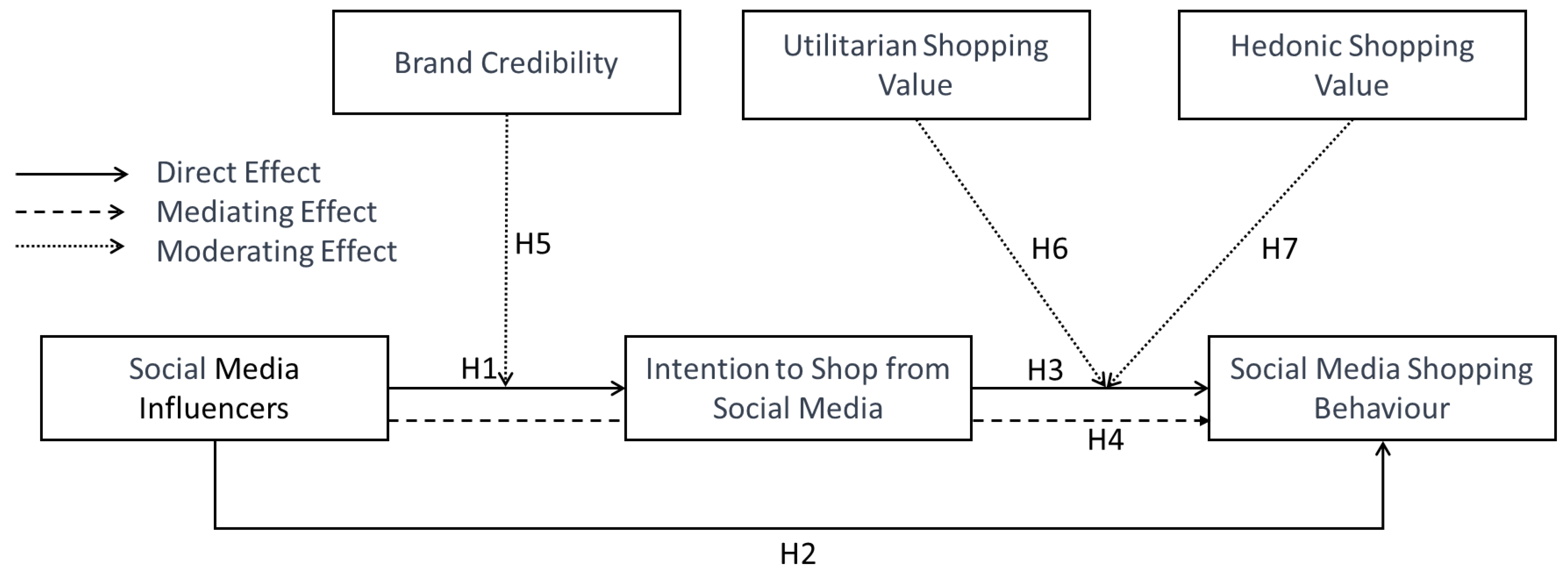 Sustainability 16 06079 g001