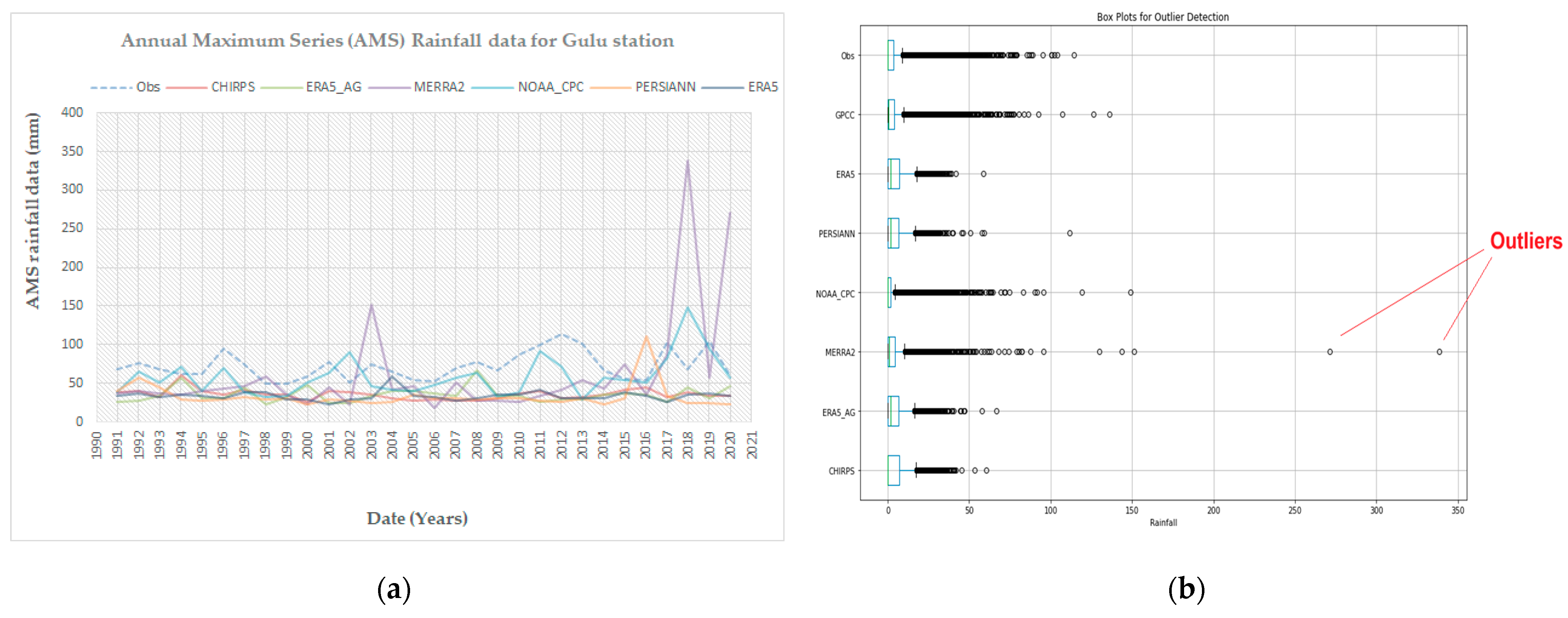 Sustainability 16 06081 g007 Sustainability 16 06081 g007