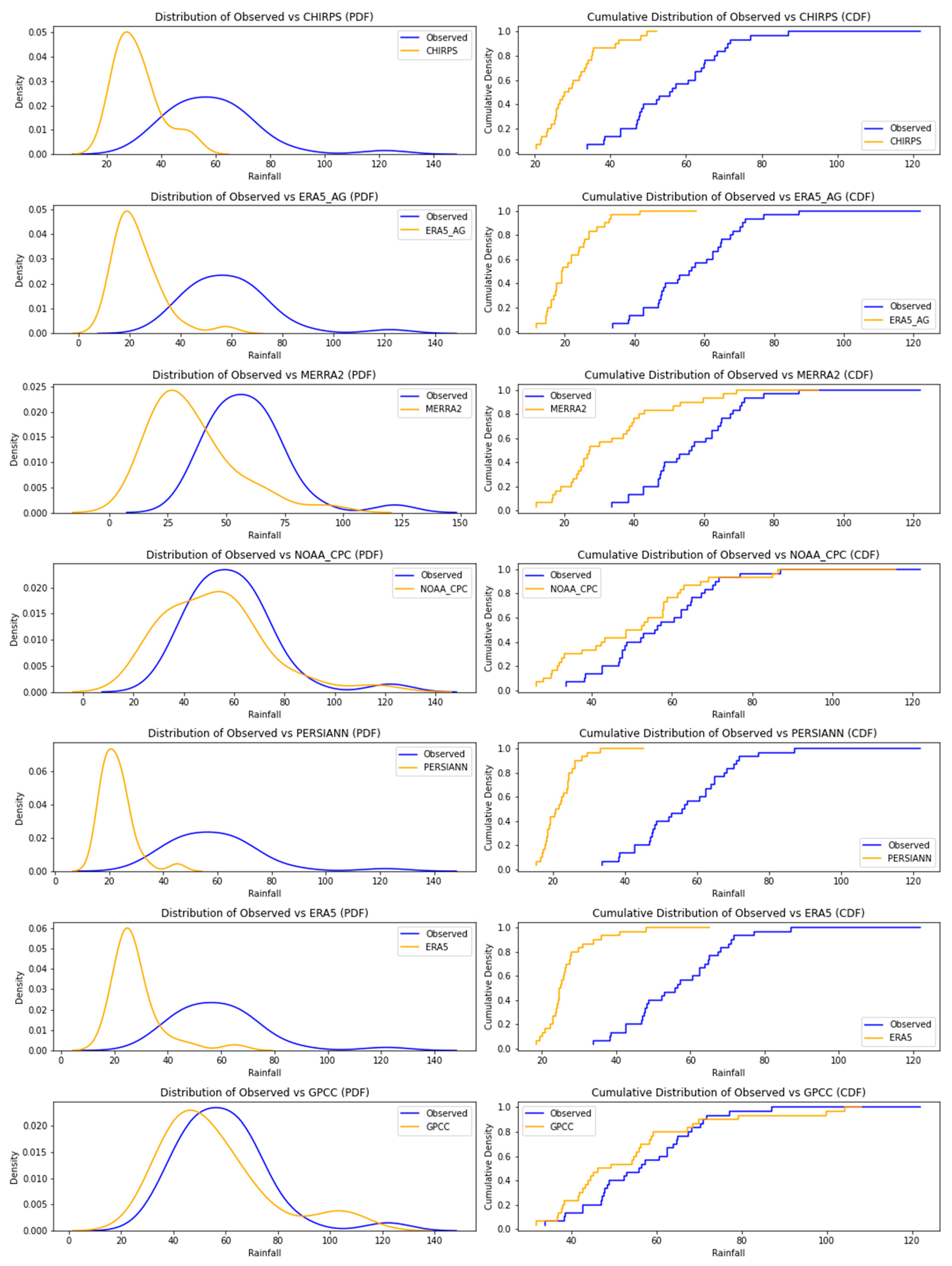 Sustainability 16 06081 g016 Sustainability 16 06081 g016