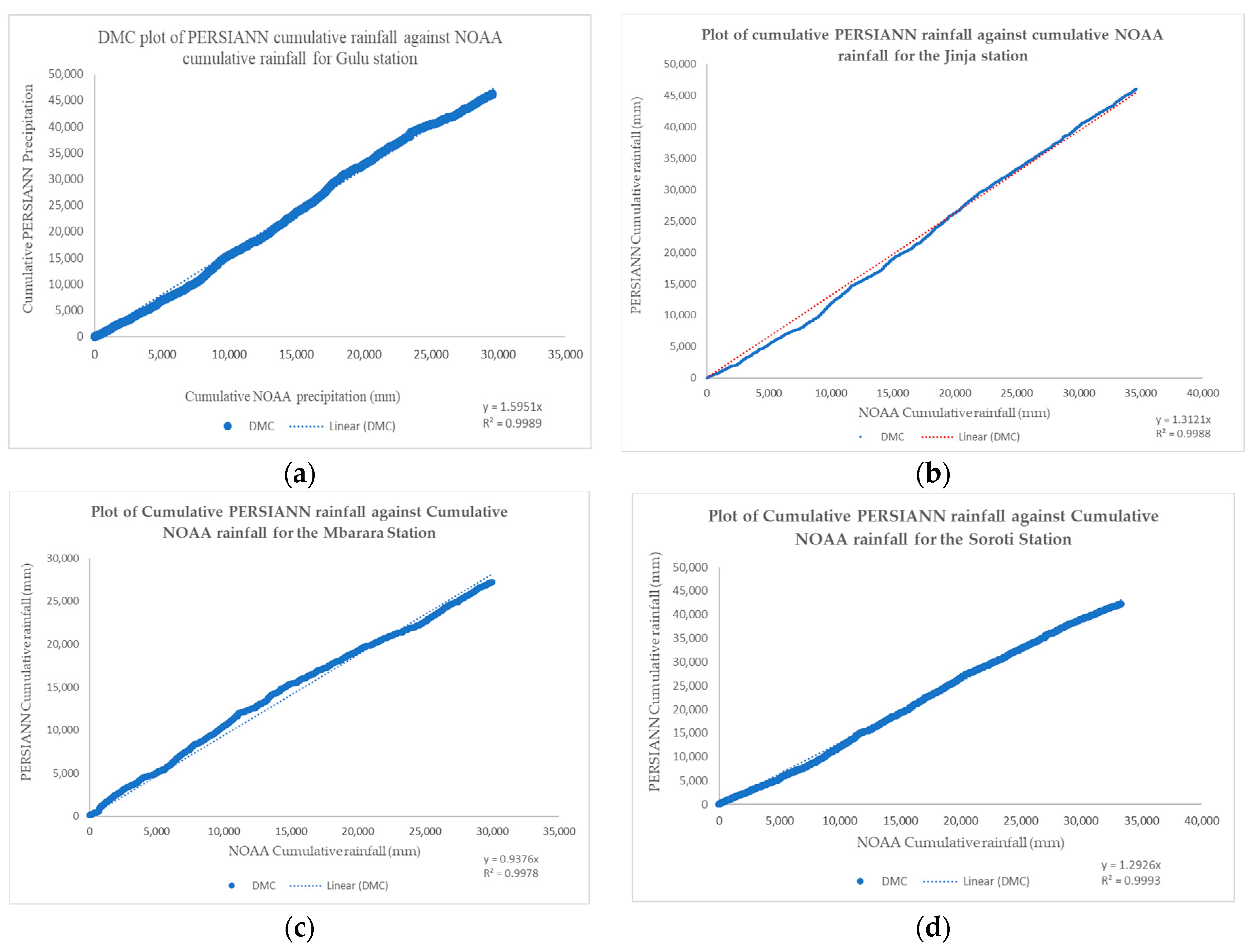 Sustainability 16 06081 g0a1 Sustainability 16 06081 g0a1