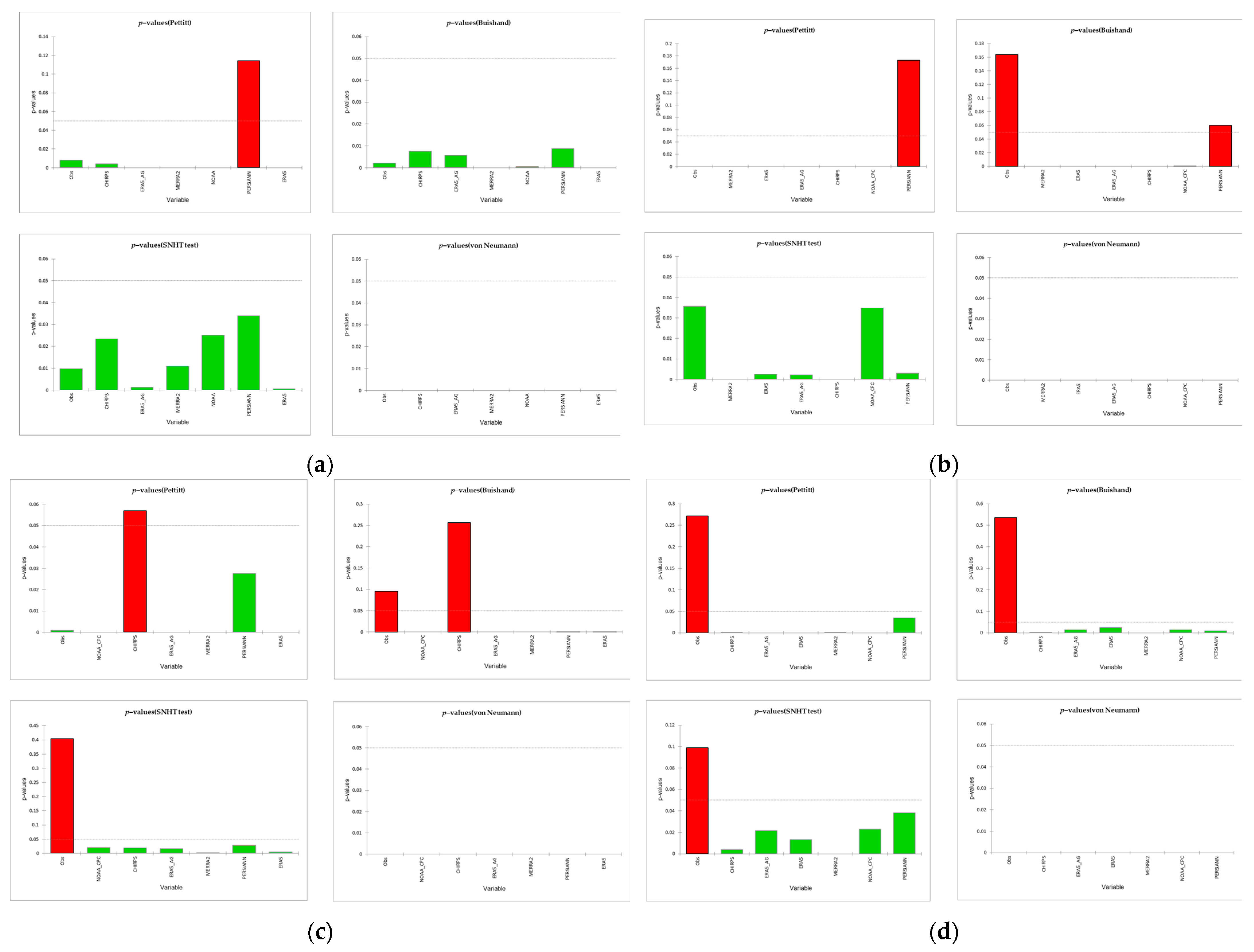Sustainability 16 06081 g0a3 Sustainability 16 06081 g0a3