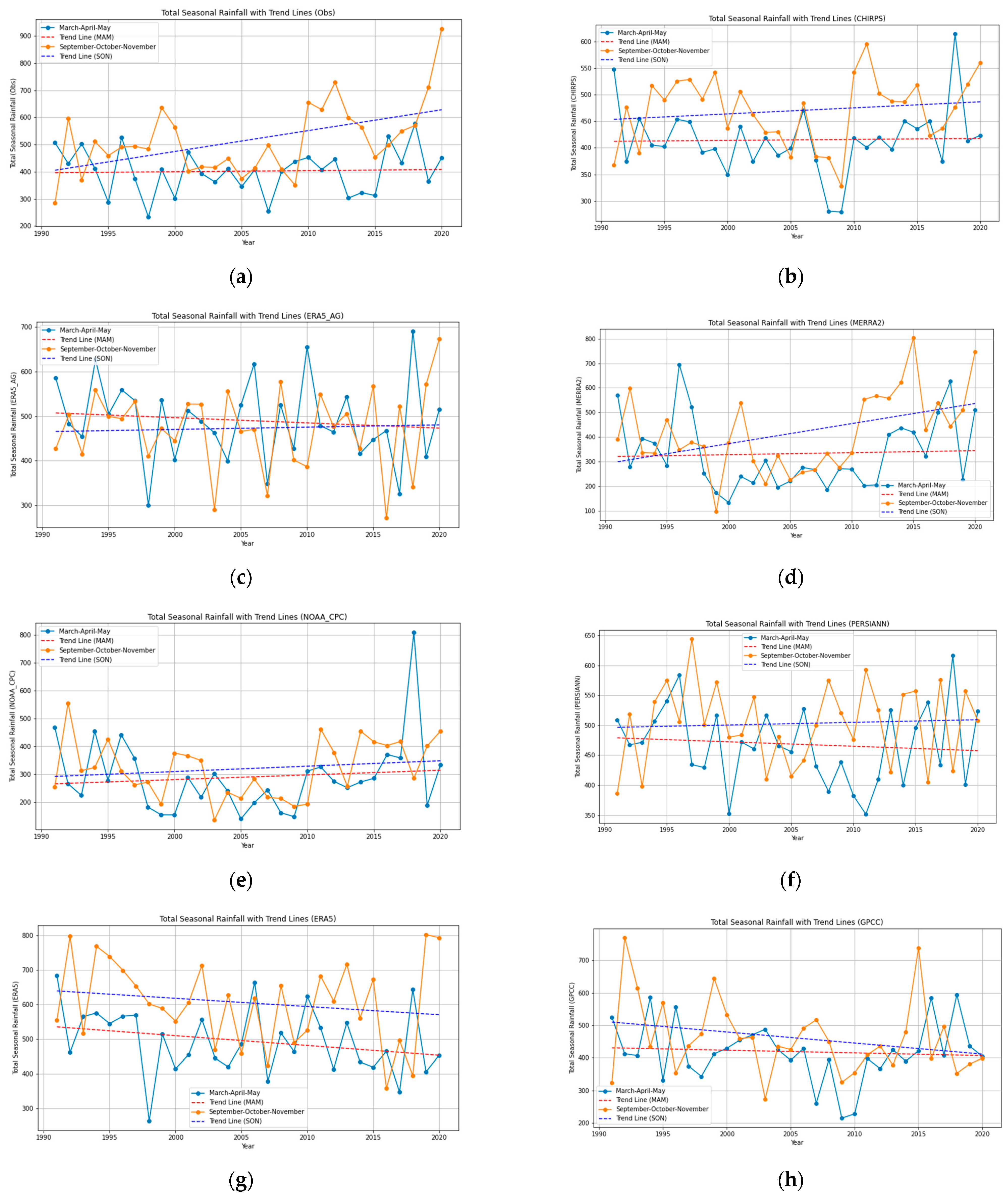 Sustainability 16 06081 g0a4 Sustainability 16 06081 g0a4