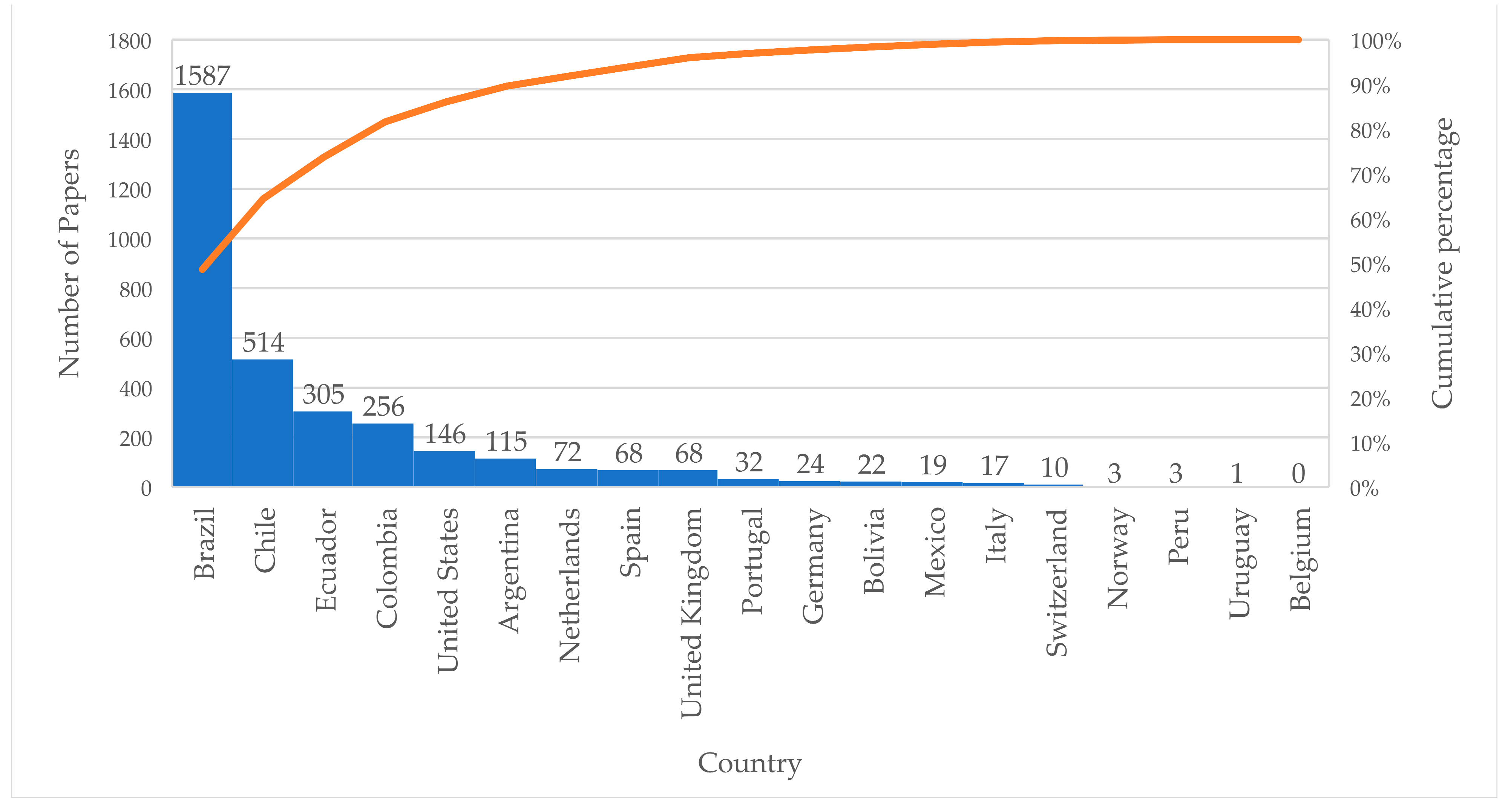 Sustainability 16 06082 g008 Sustainability 16 06082 g008