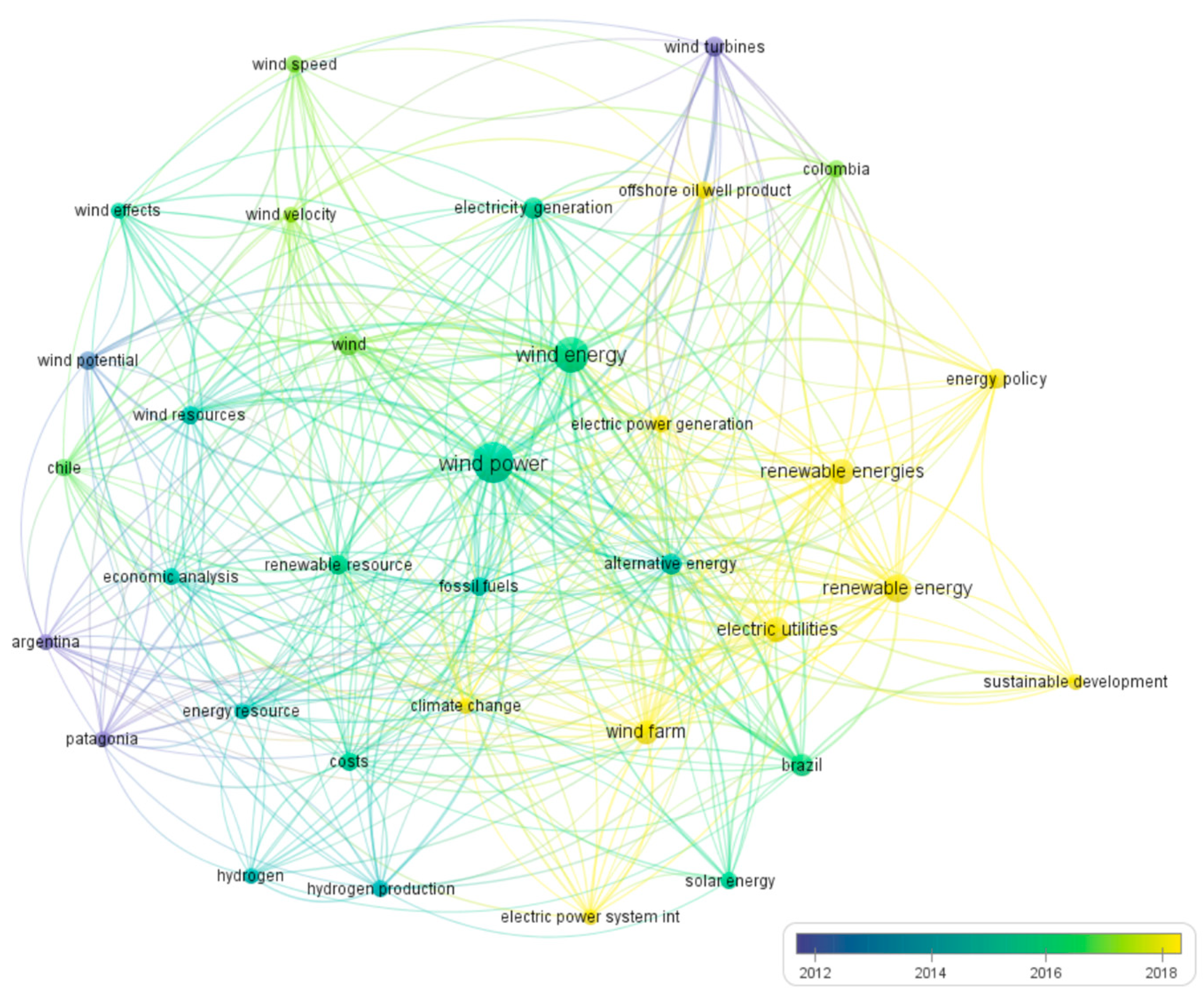 Sustainability 16 06082 g011 Sustainability 16 06082 g011