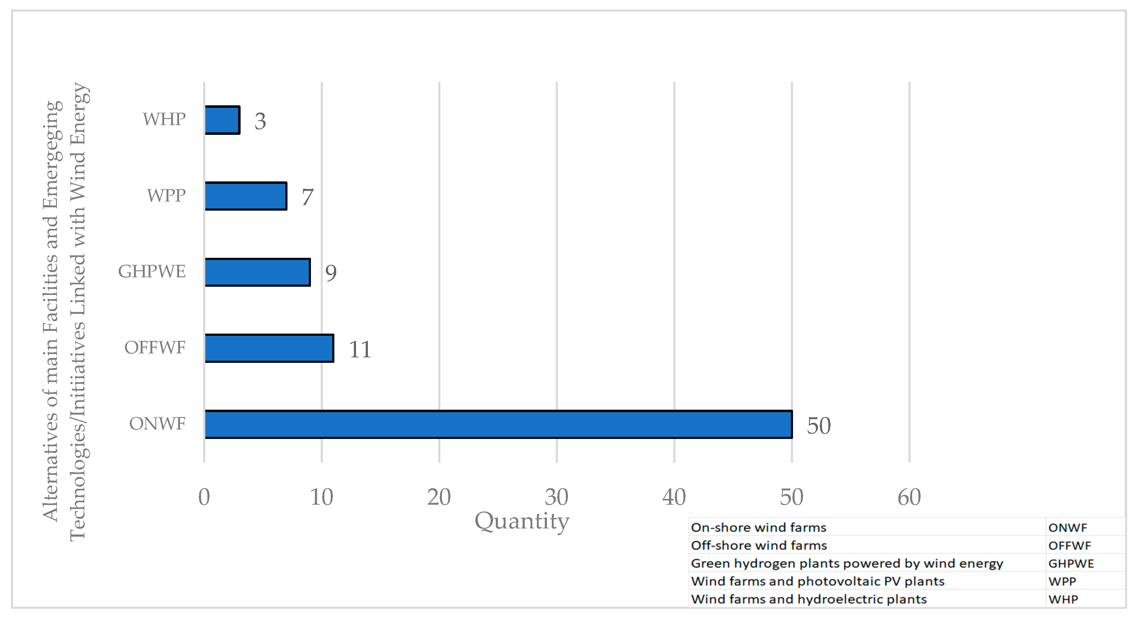 Sustainability 16 06082 g015 Sustainability 16 06082 g015