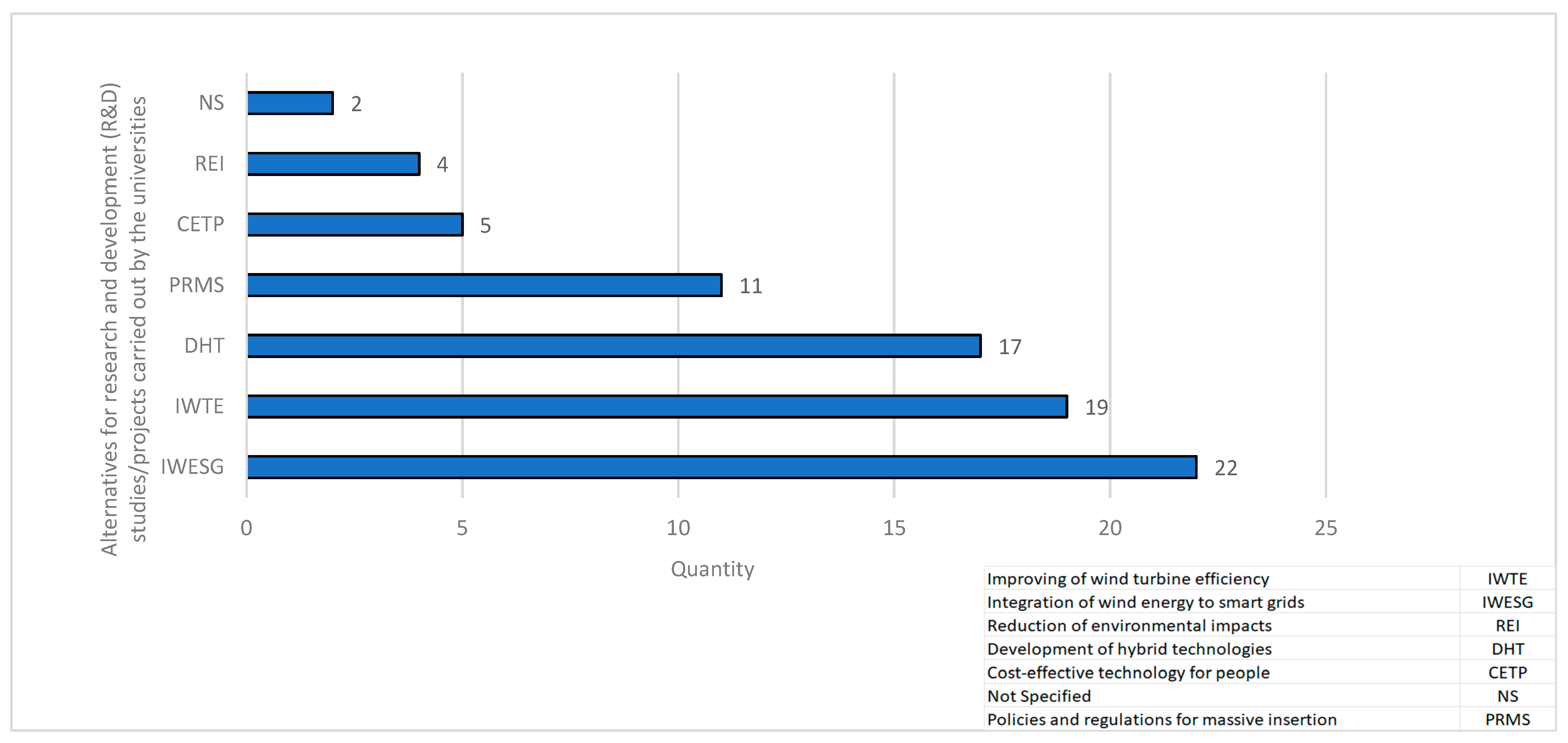 Sustainability 16 06082 g016 Sustainability 16 06082 g016