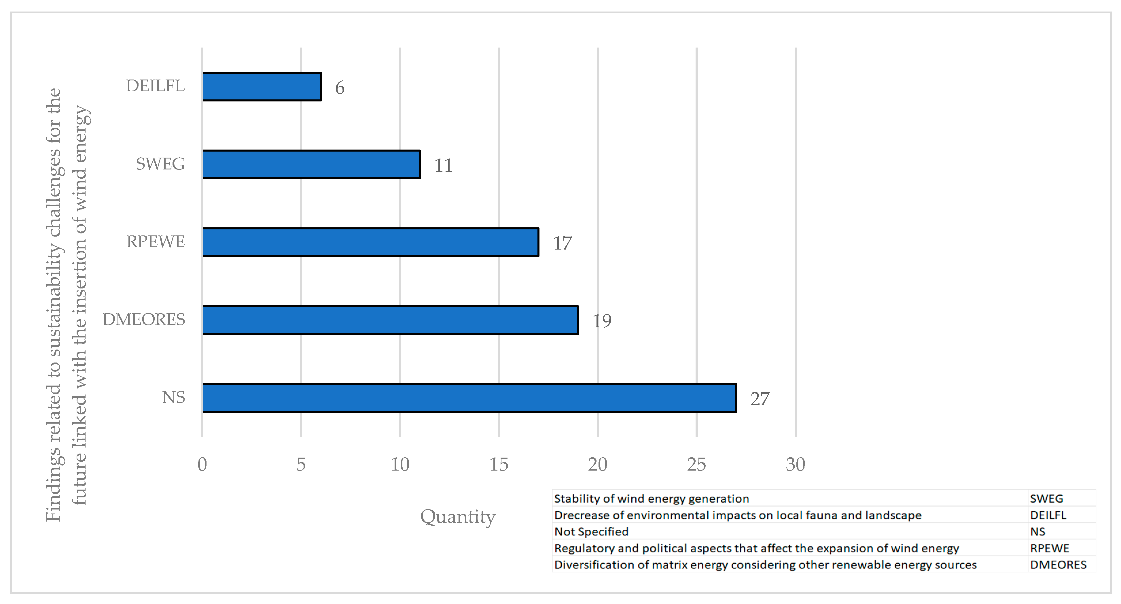 Sustainability 16 06082 g017 Sustainability 16 06082 g017