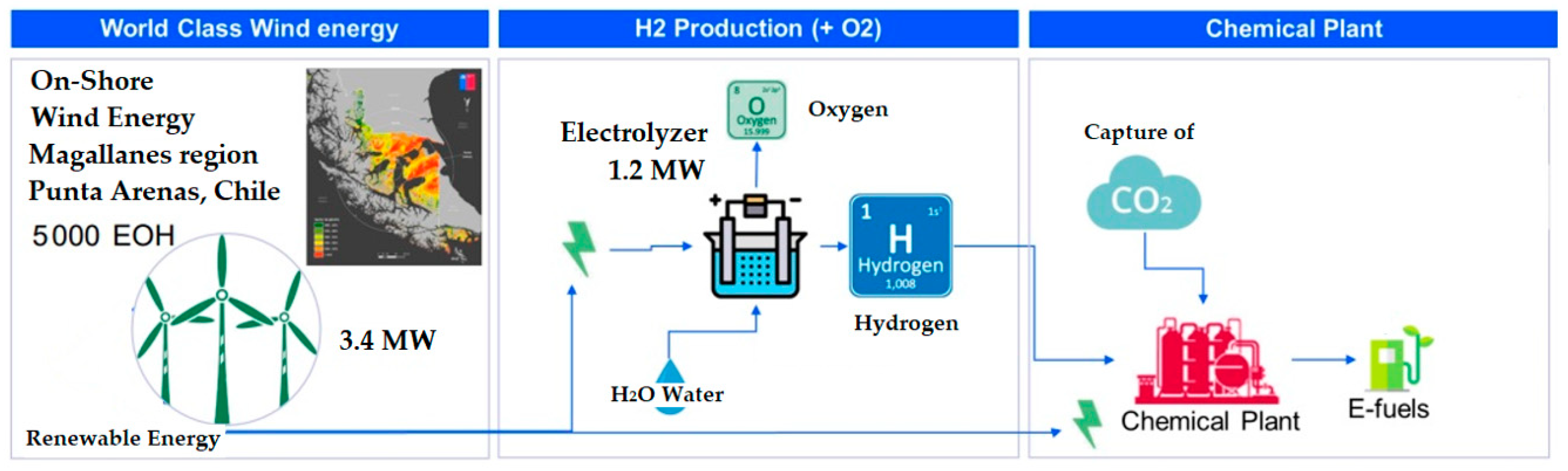 Sustainability 16 06082 g022 Sustainability 16 06082 g022