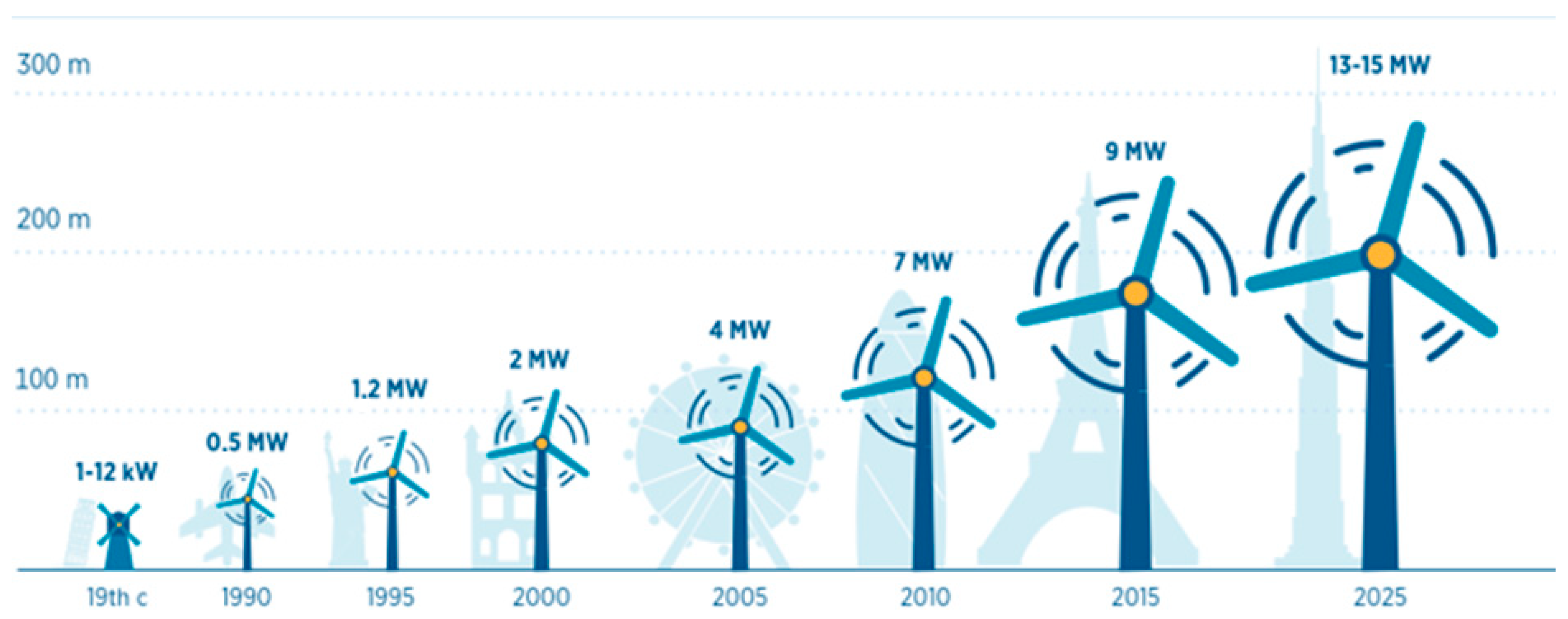 Sustainability 16 06082 g024 Sustainability 16 06082 g024