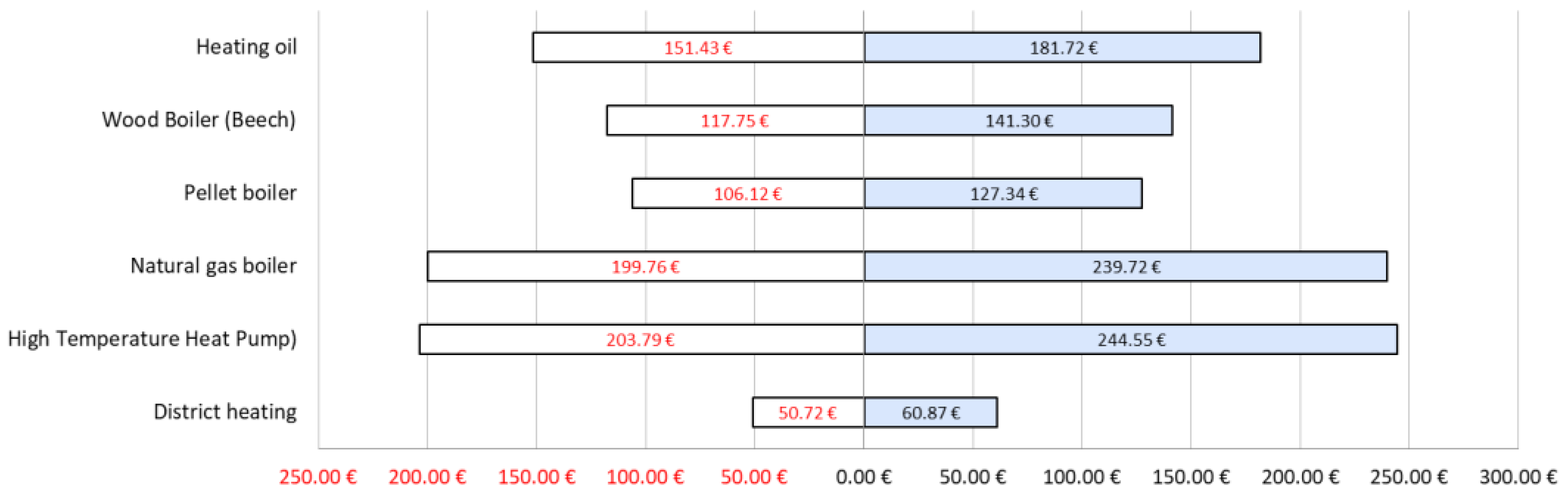 Sustainability 16 06083 g001