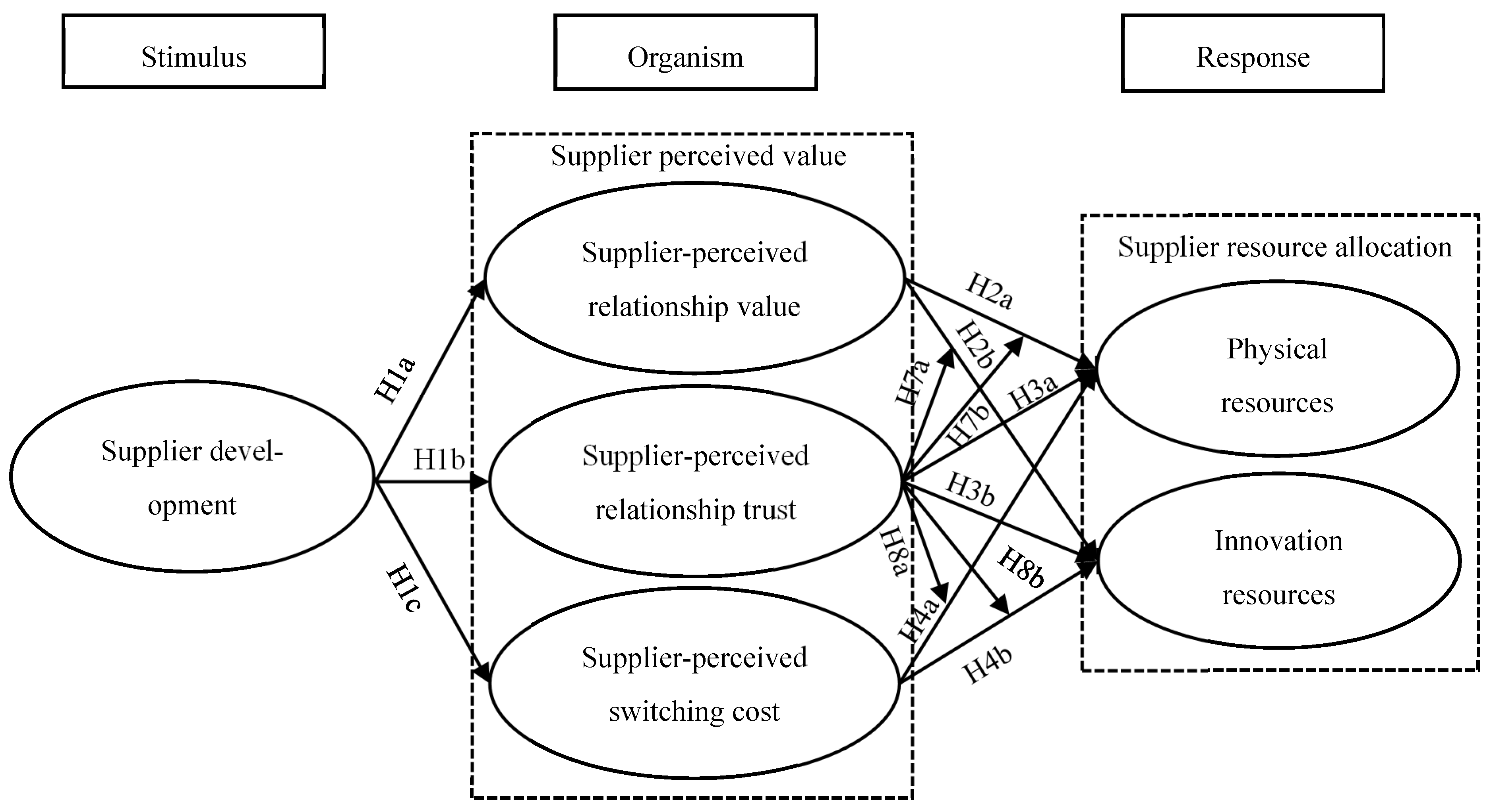 Sustainability 16 06095 g001