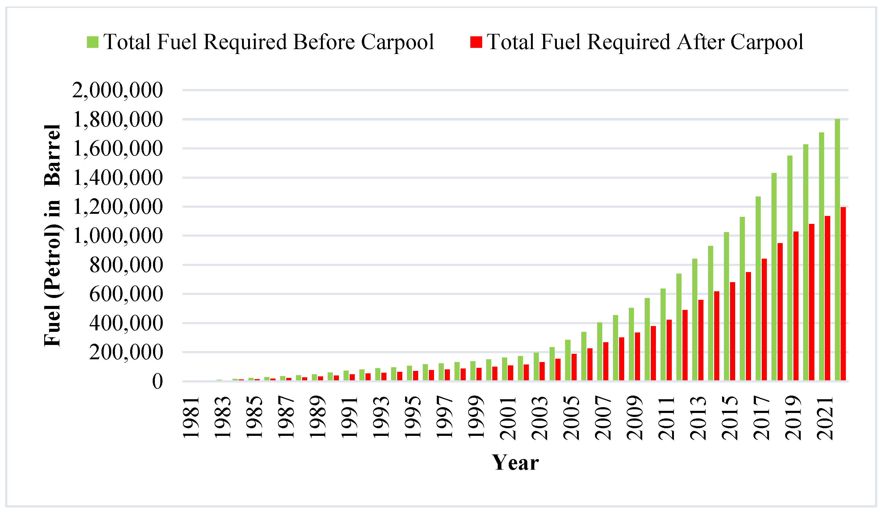 Sustainability 16 06098 g009
