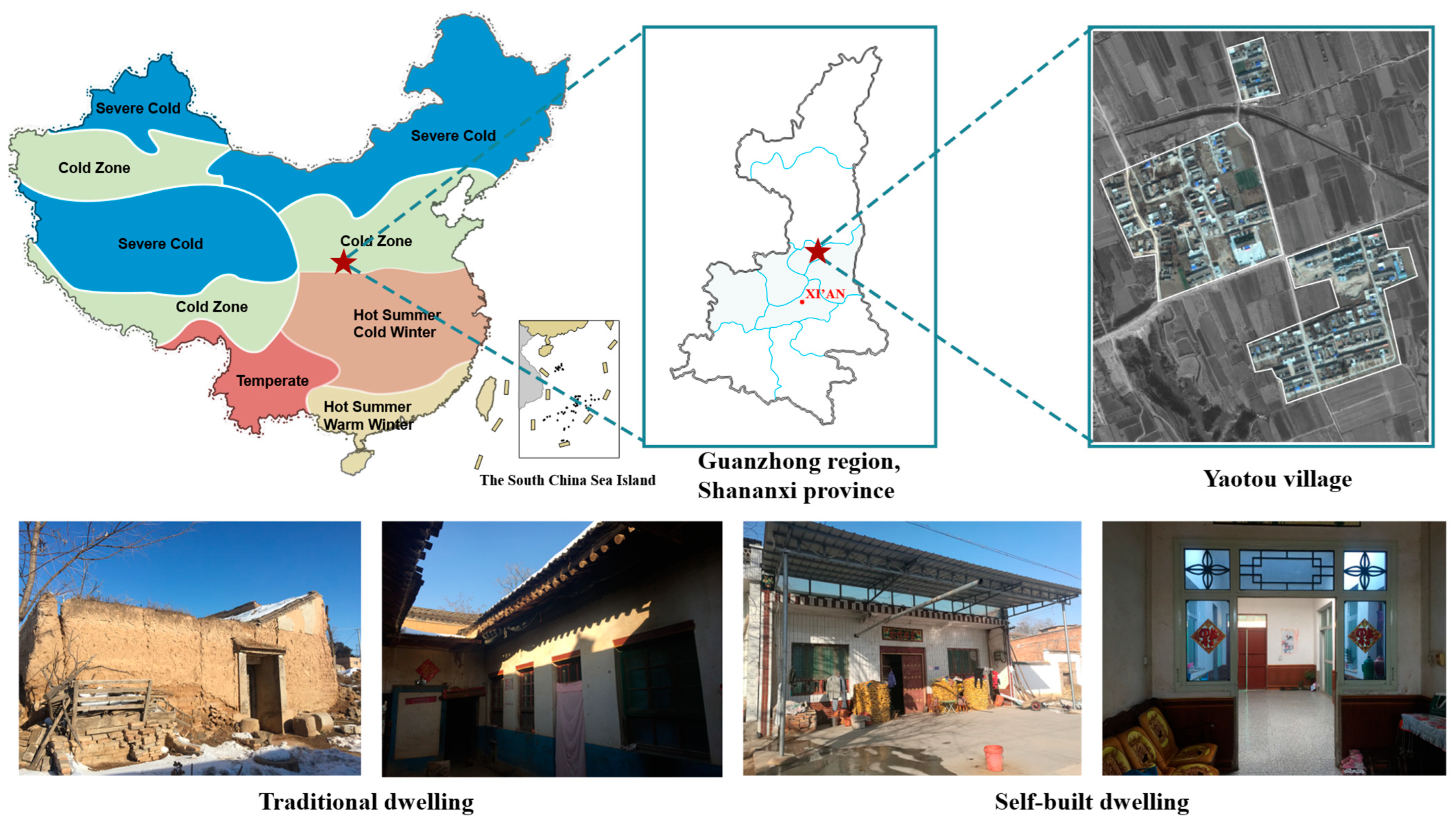 Sustainability 16 06101 g001 Sustainability 16 06101 g001