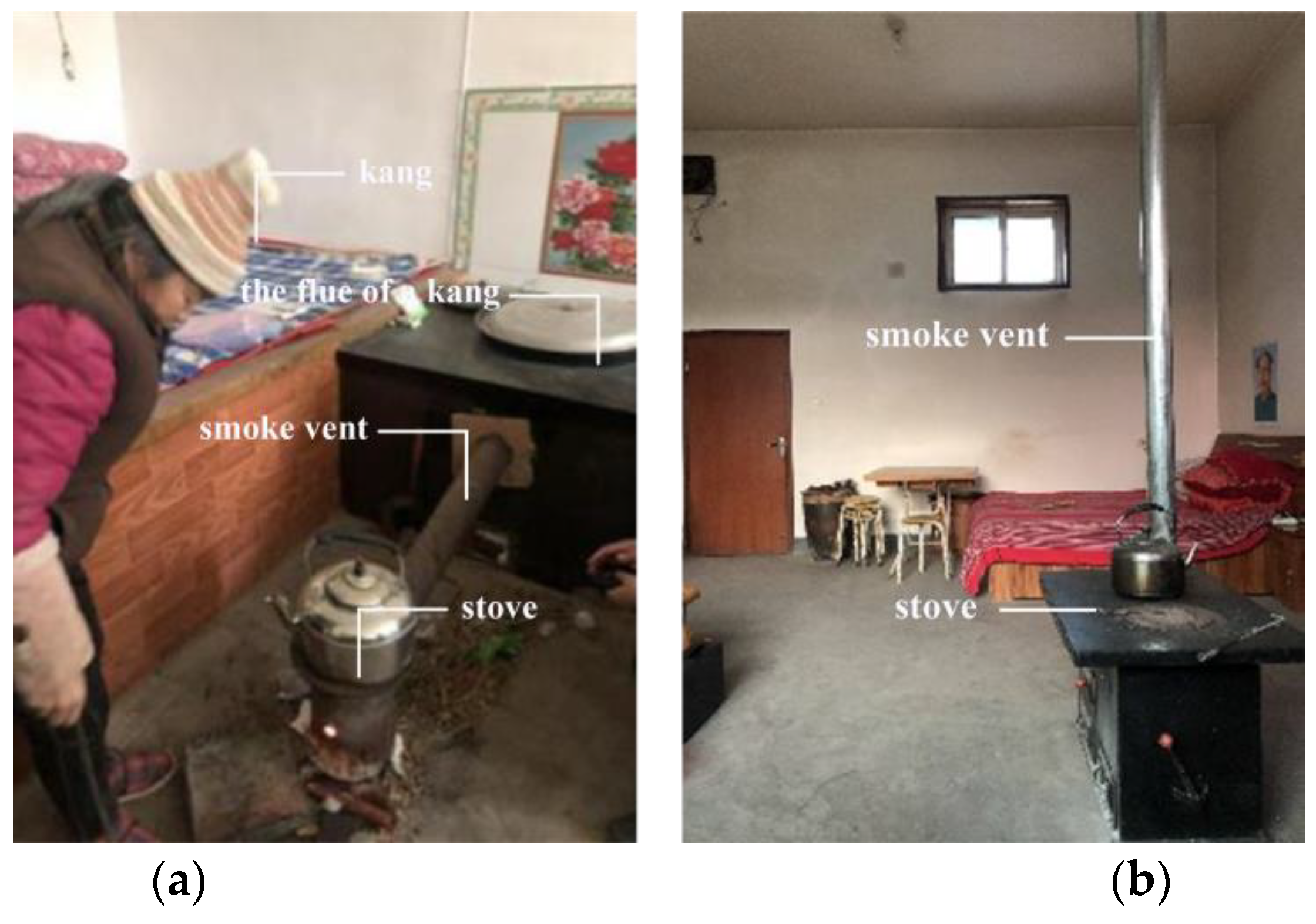 Sustainability 16 06101 g002 Sustainability 16 06101 g002