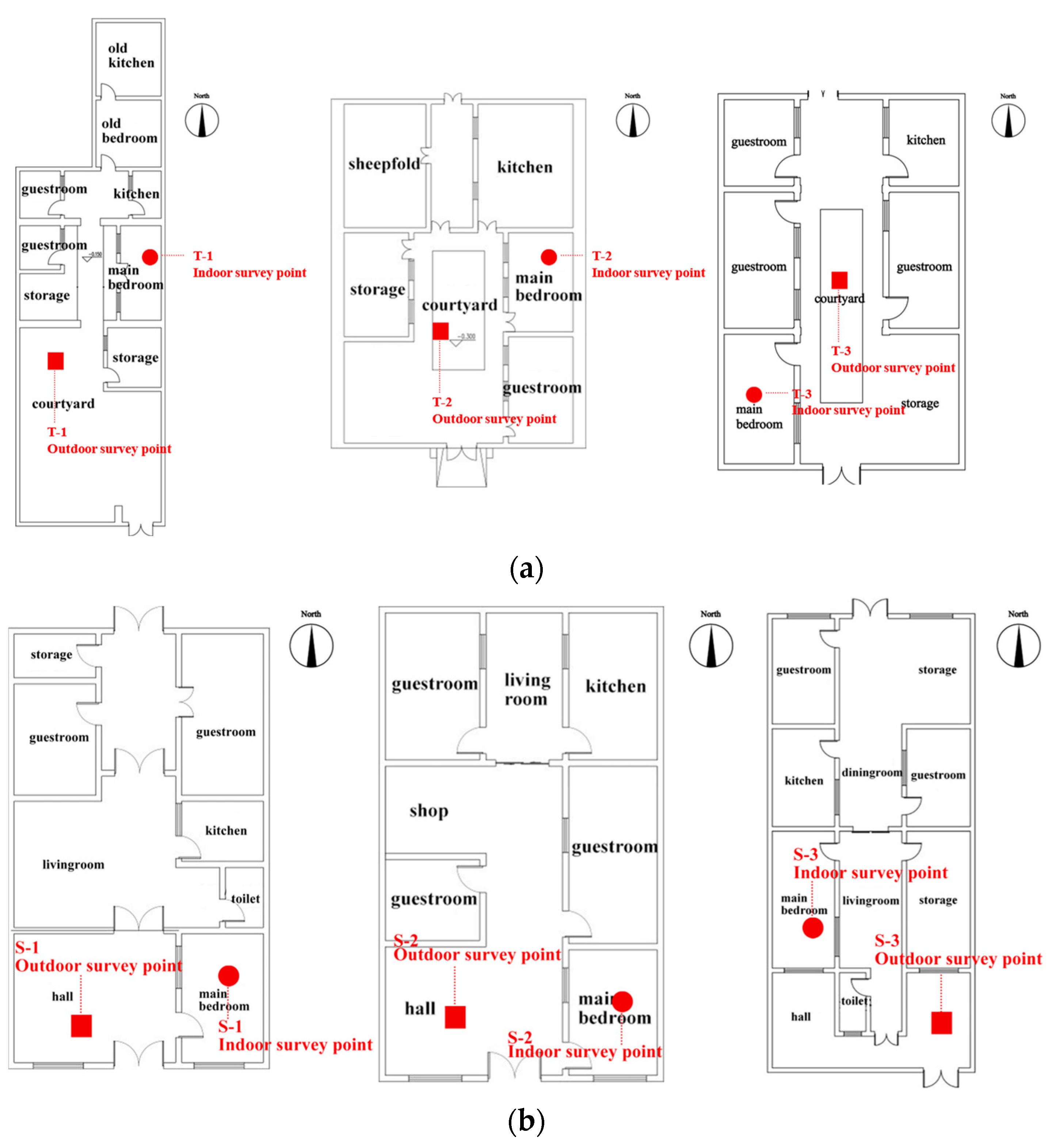 Sustainability 16 06101 g004 Sustainability 16 06101 g004