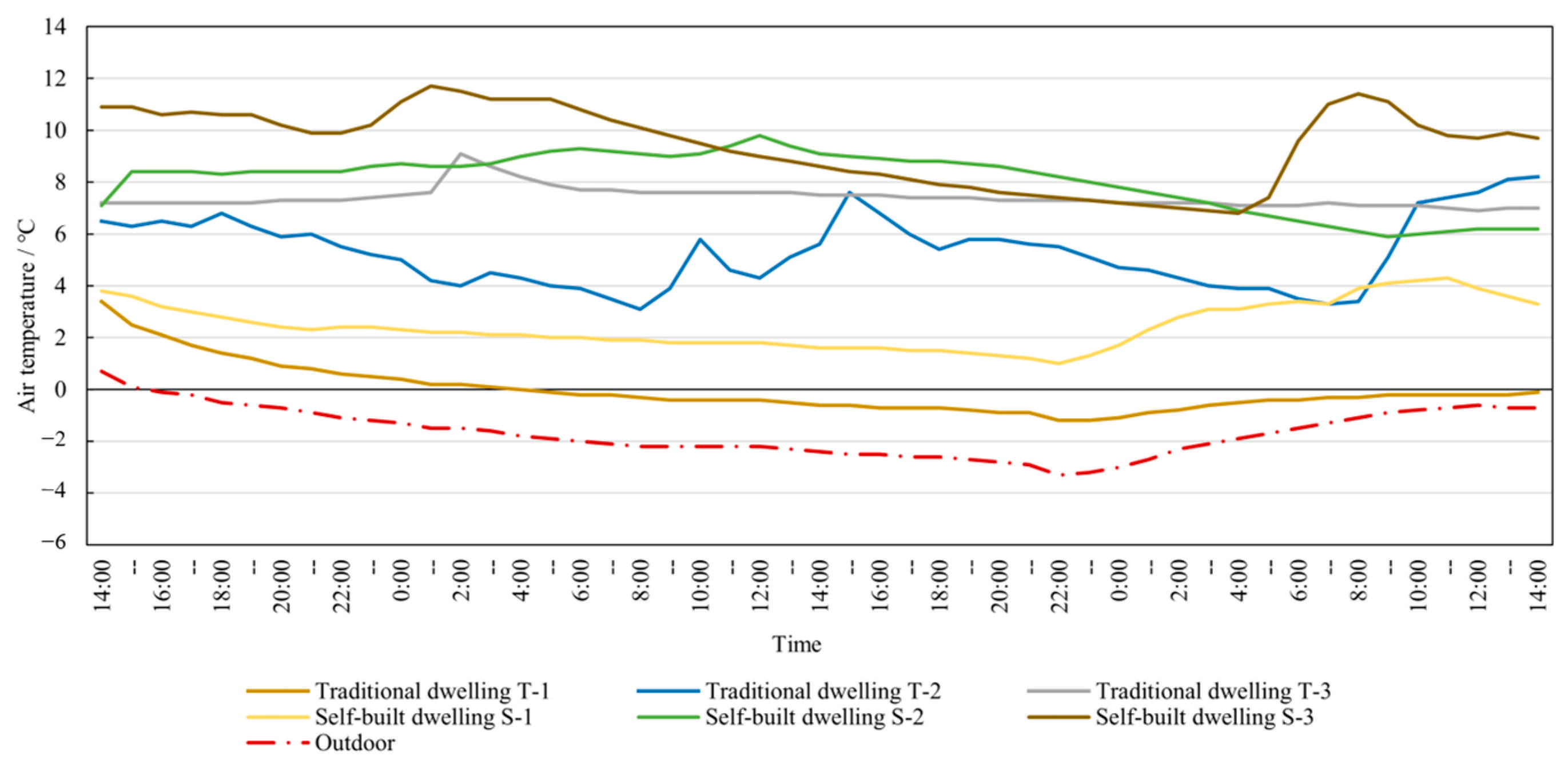 Sustainability 16 06101 g005 Sustainability 16 06101 g005