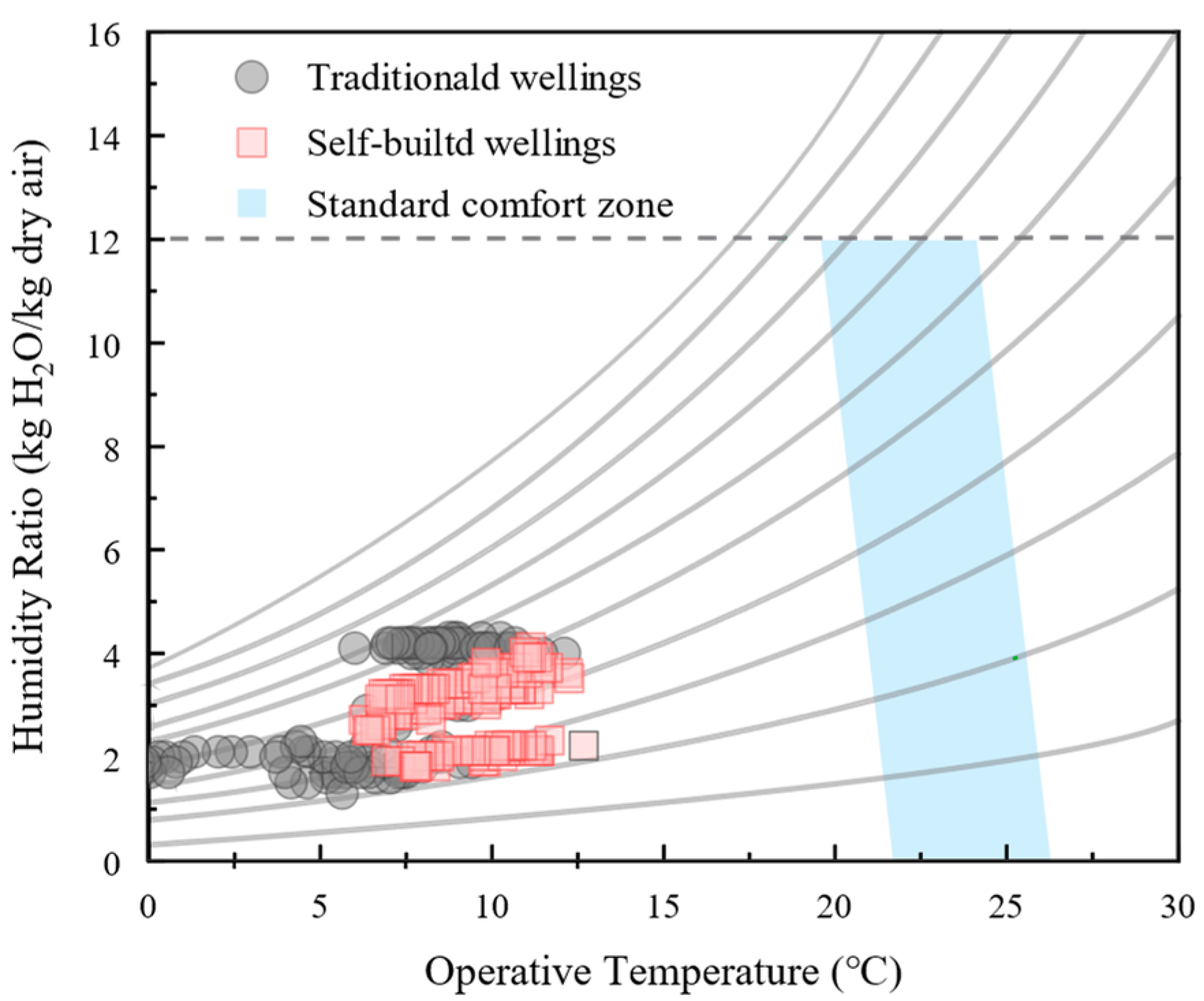Sustainability 16 06101 g007 Sustainability 16 06101 g007