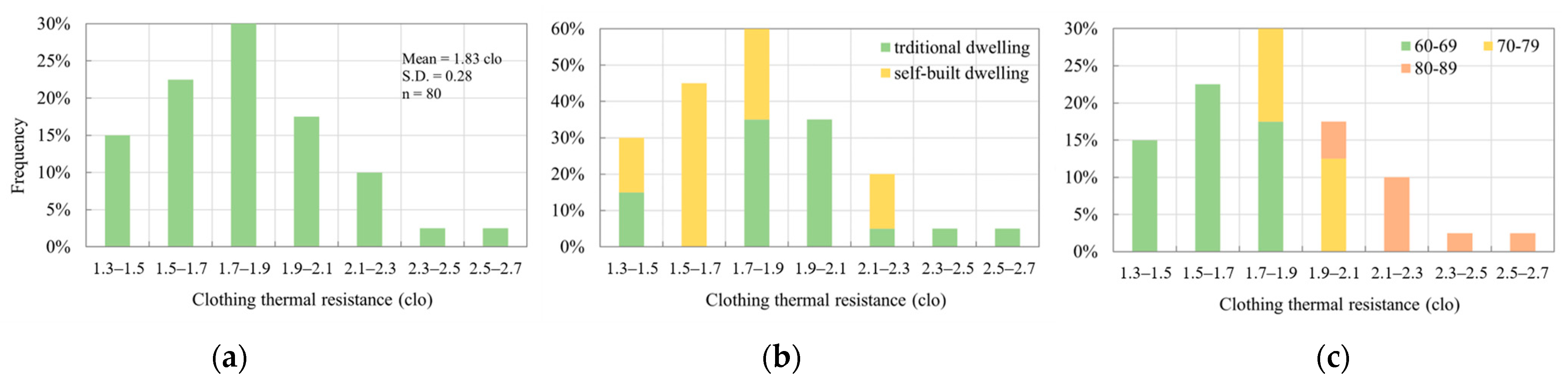 Sustainability 16 06101 g008 Sustainability 16 06101 g008