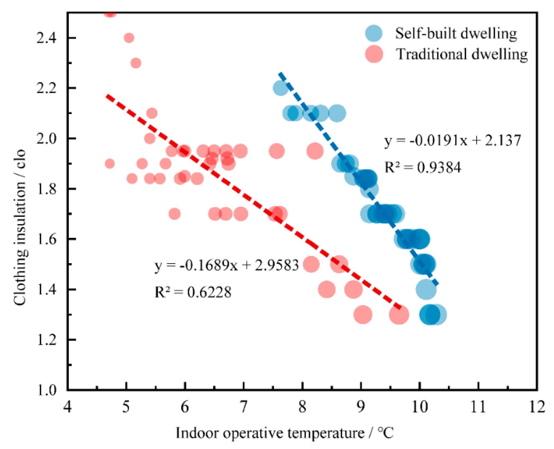 Sustainability 16 06101 g009 Sustainability 16 06101 g009