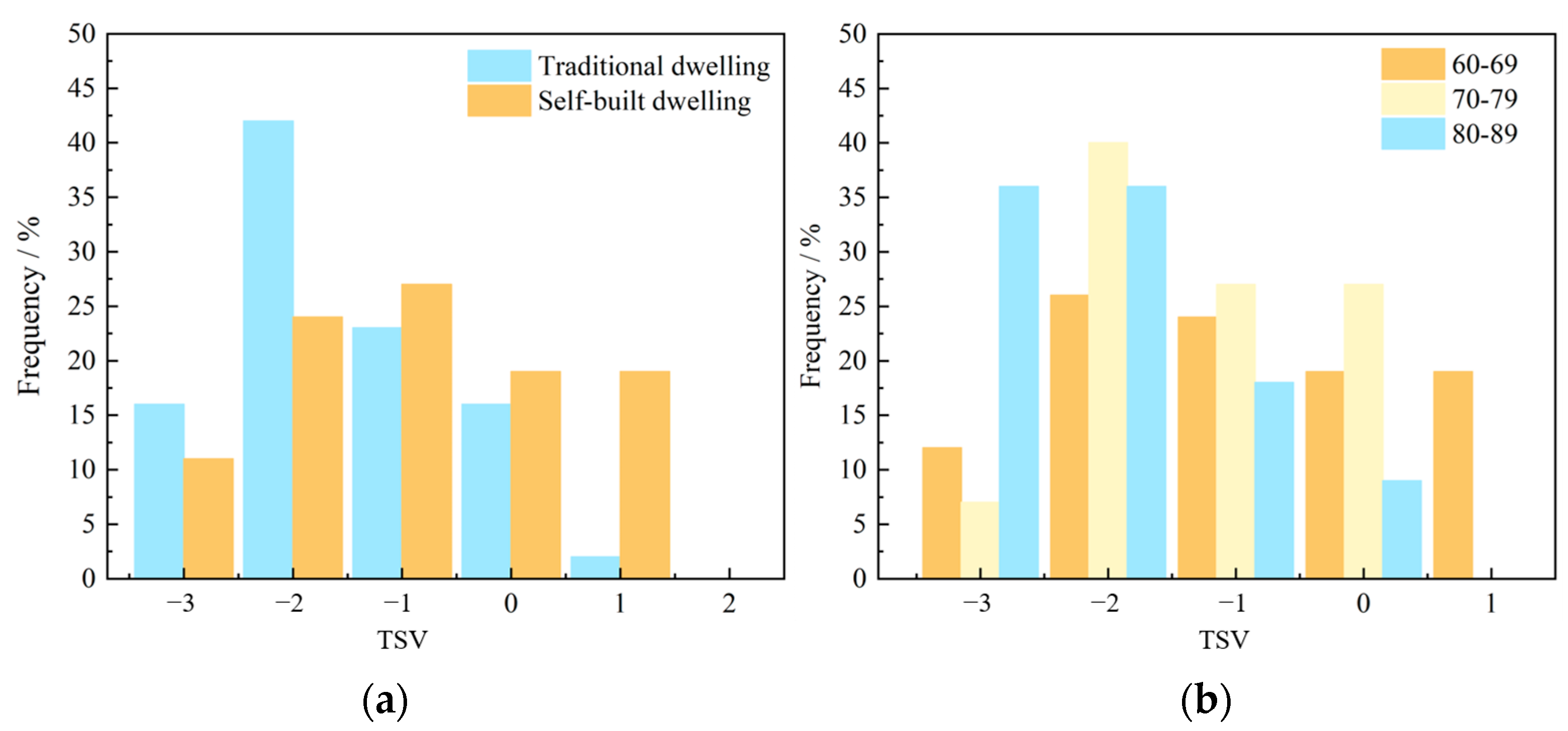 Sustainability 16 06101 g010 Sustainability 16 06101 g010