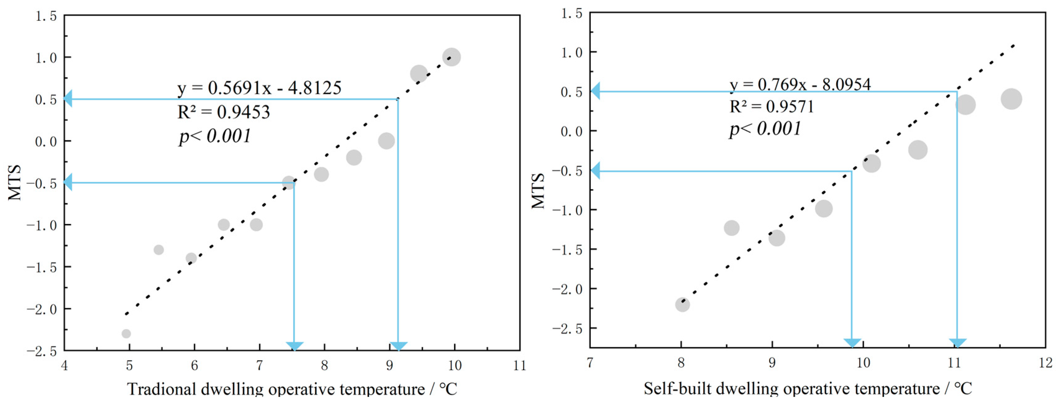Sustainability 16 06101 g011 Sustainability 16 06101 g011