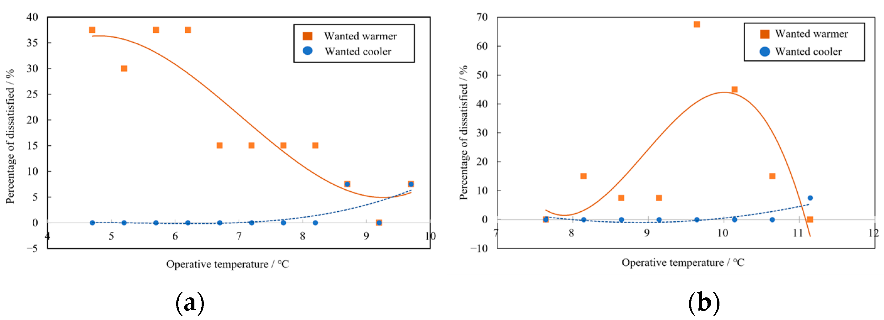 Sustainability 16 06101 g012 Sustainability 16 06101 g012