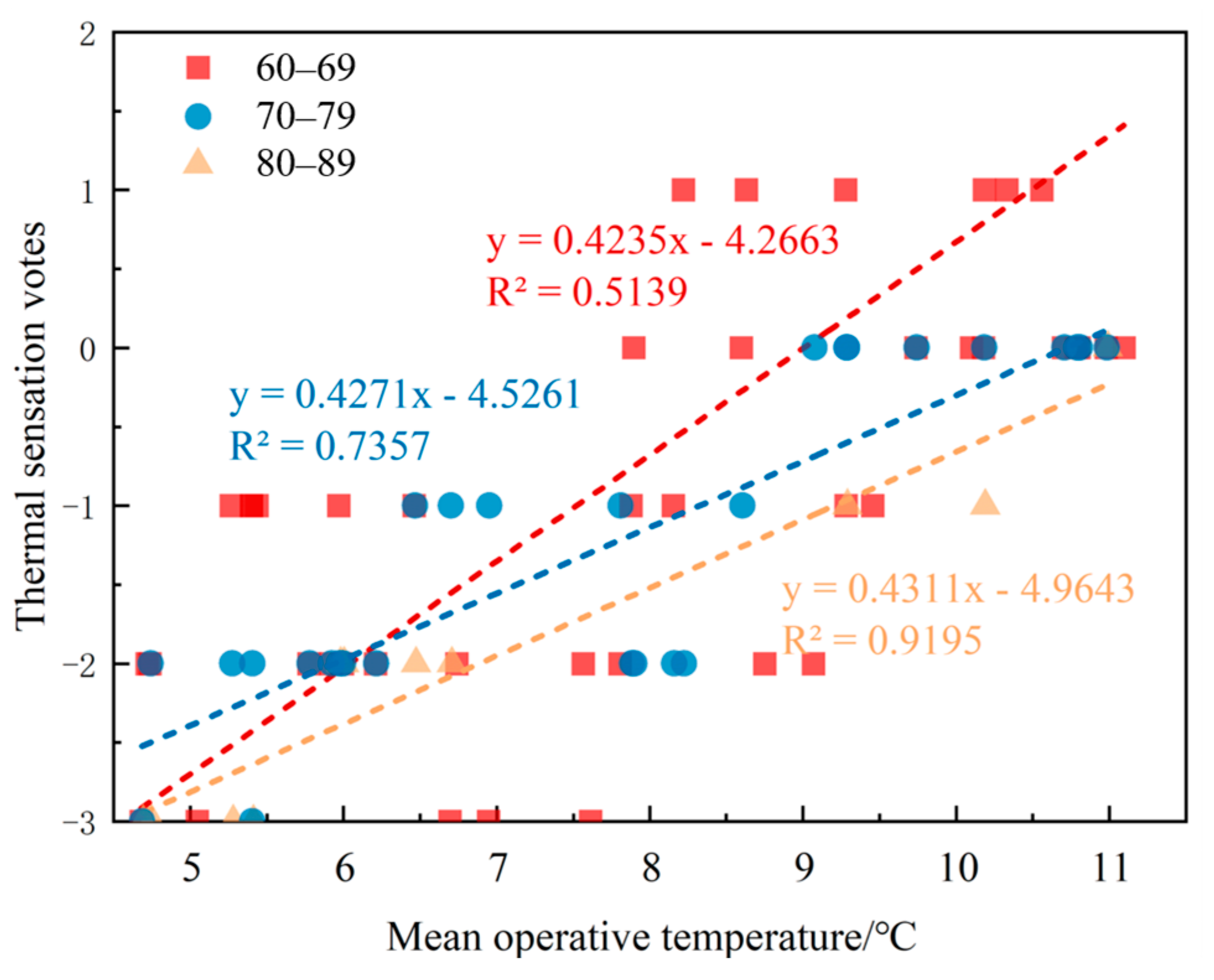 Sustainability 16 06101 g013 Sustainability 16 06101 g013