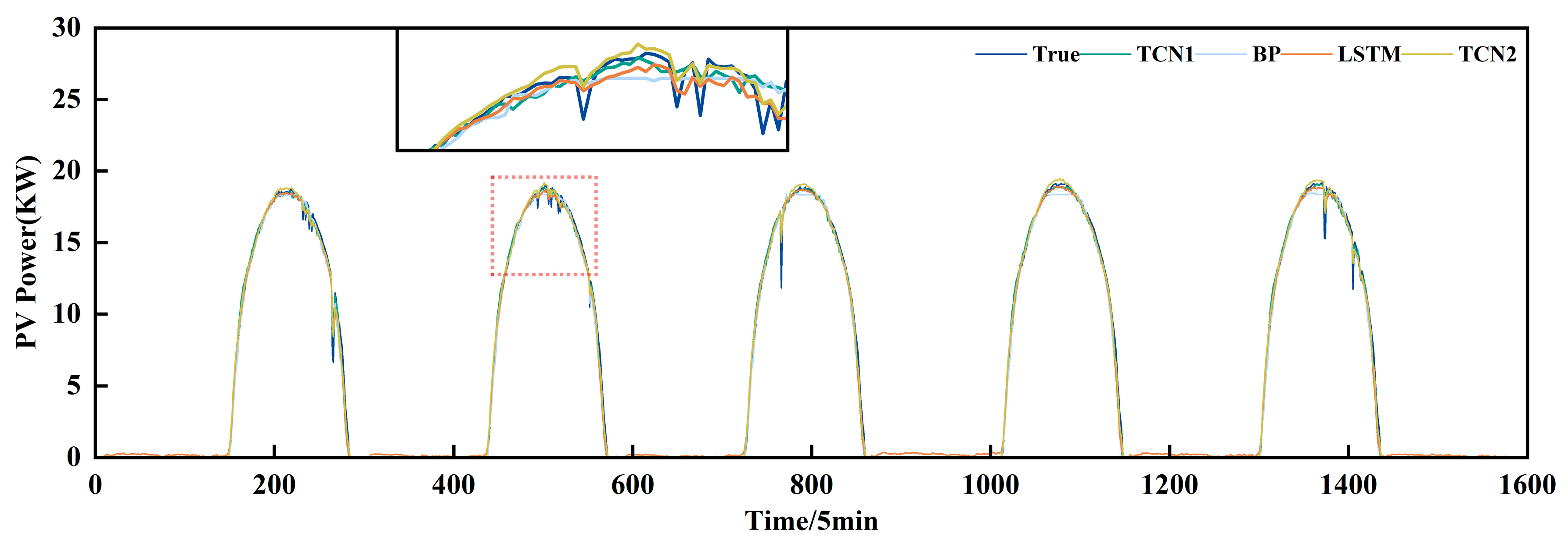 Sustainability 16 06102 g013