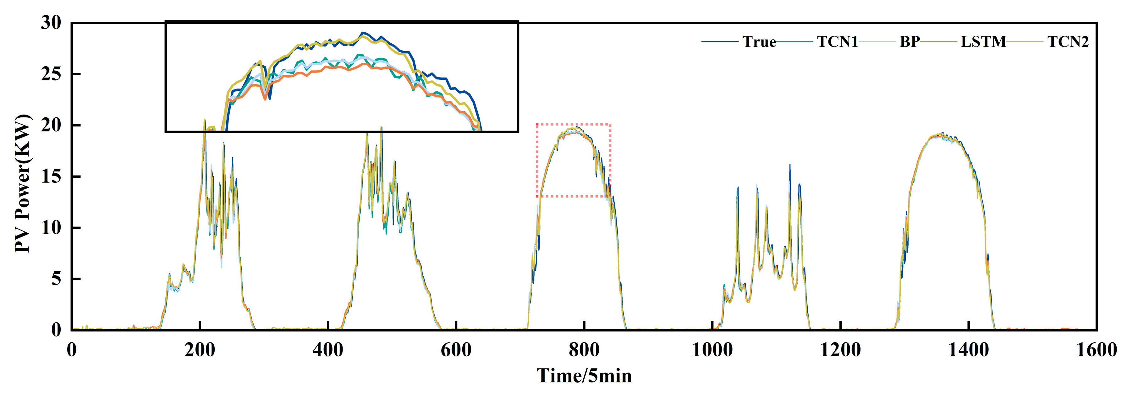 Sustainability 16 06102 g016