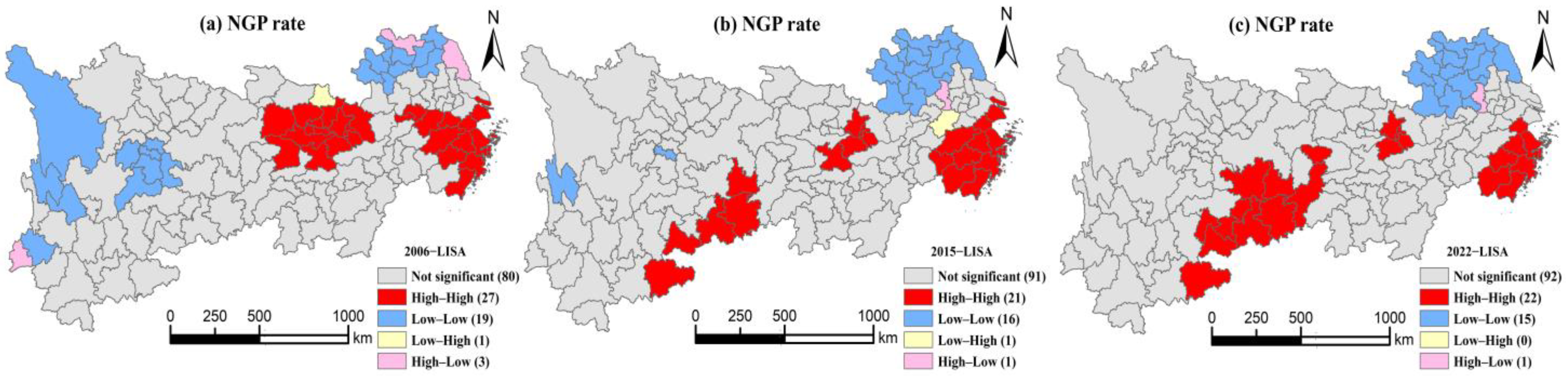 Sustainability 16 06103 g005