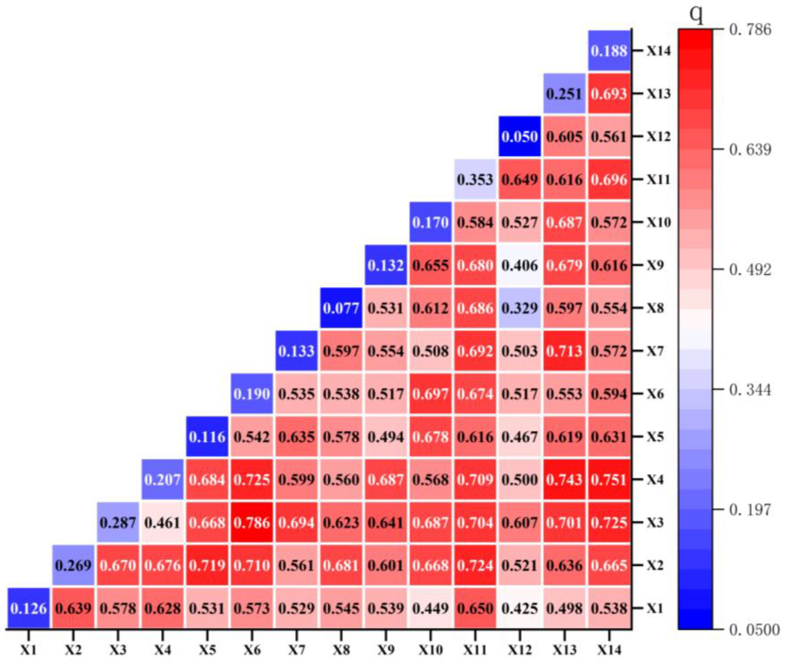 Sustainability 16 06103 g008