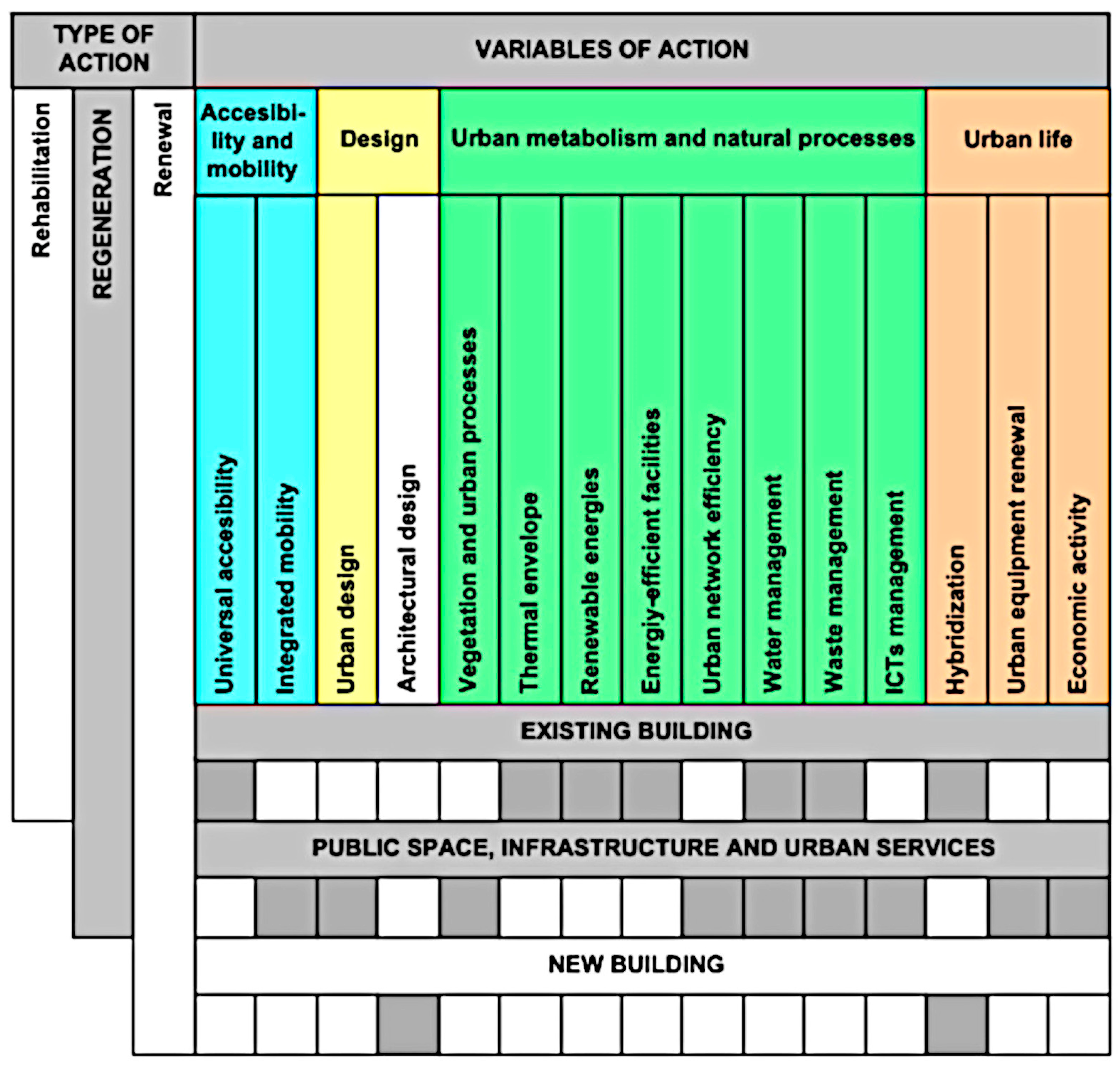 Sustainability 16 06106 g001