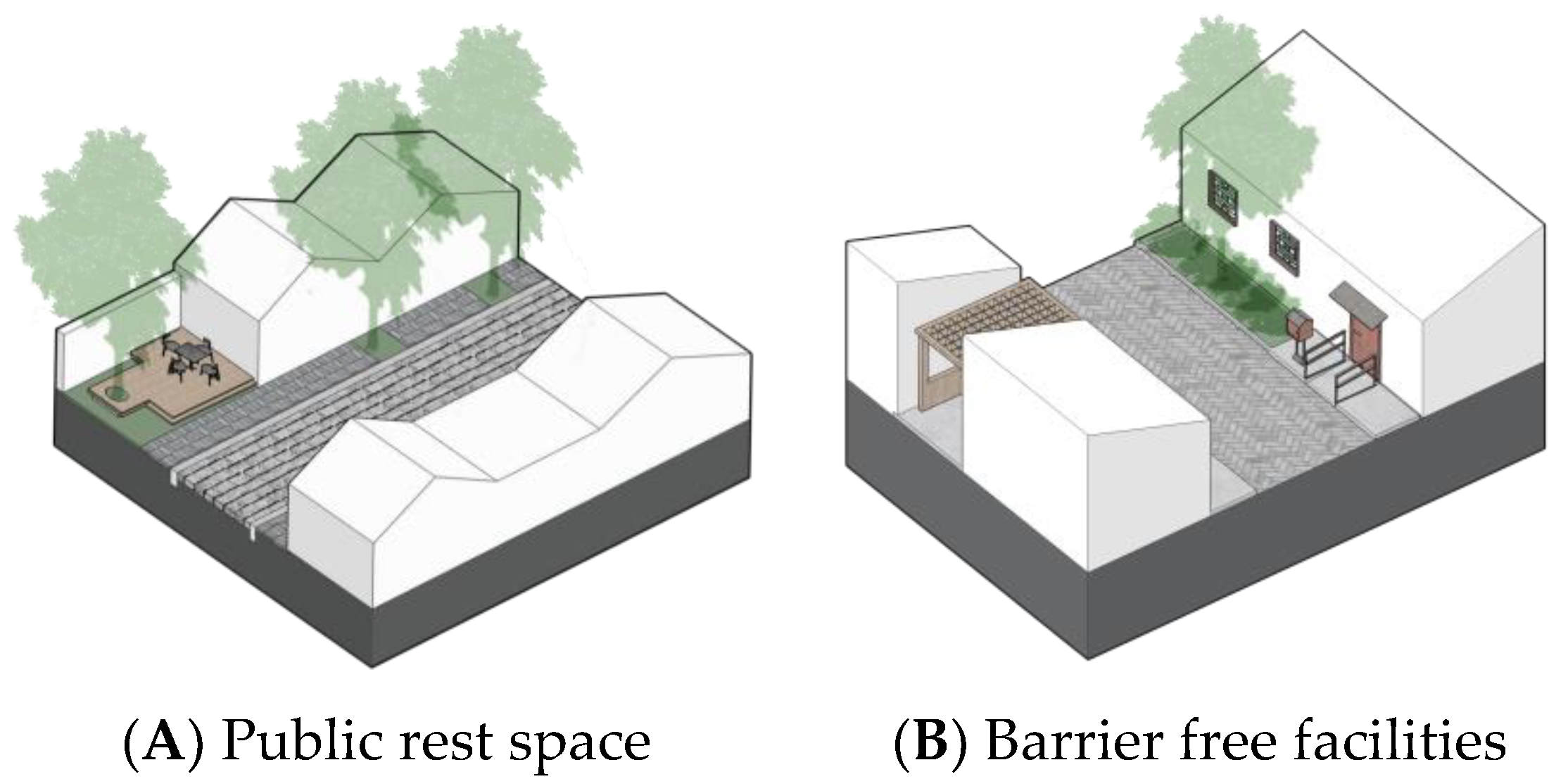 Sustainability 16 06112 g015