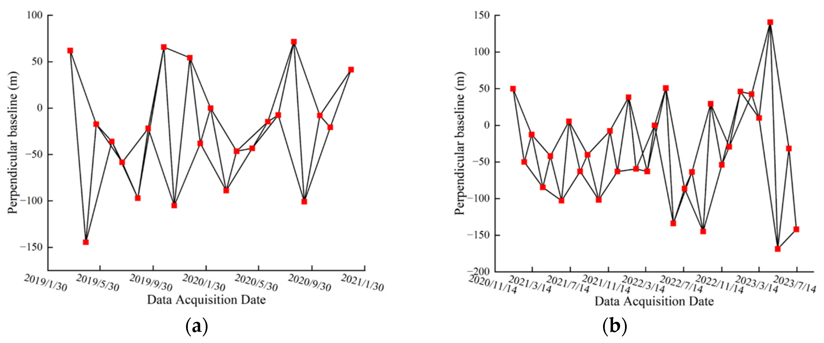 Sustainability 16 06115 g004