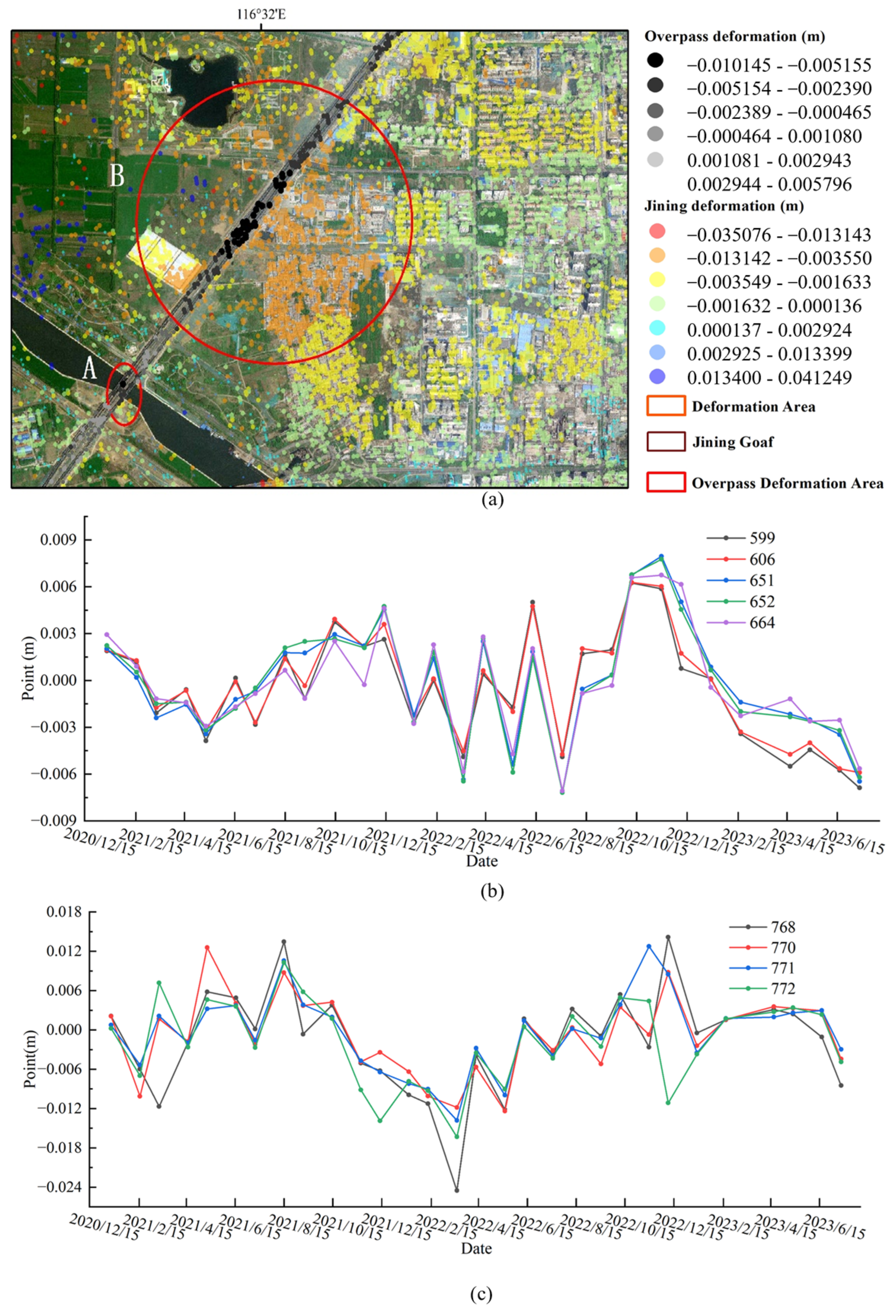 Sustainability 16 06115 g011