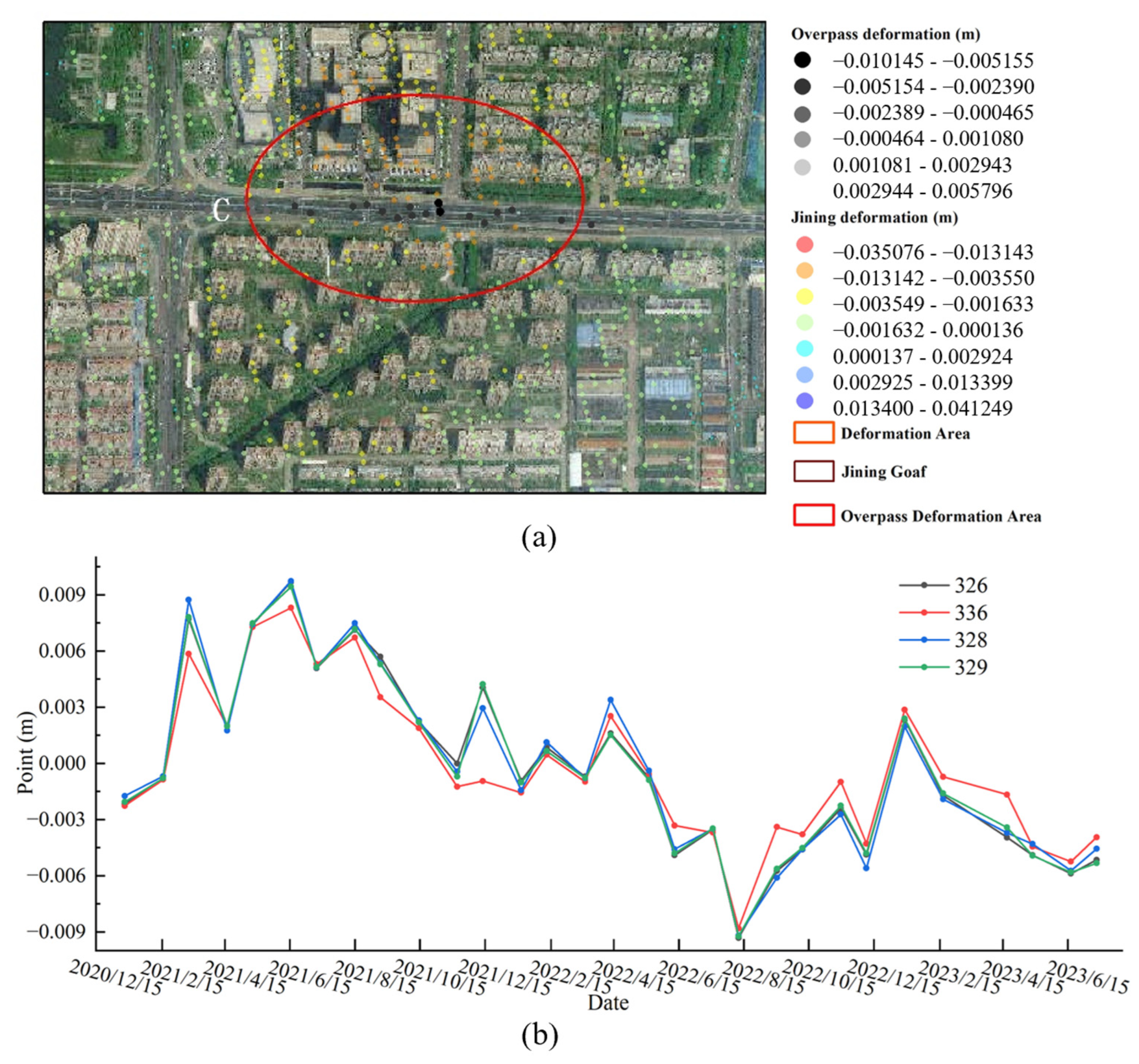 Sustainability 16 06115 g012