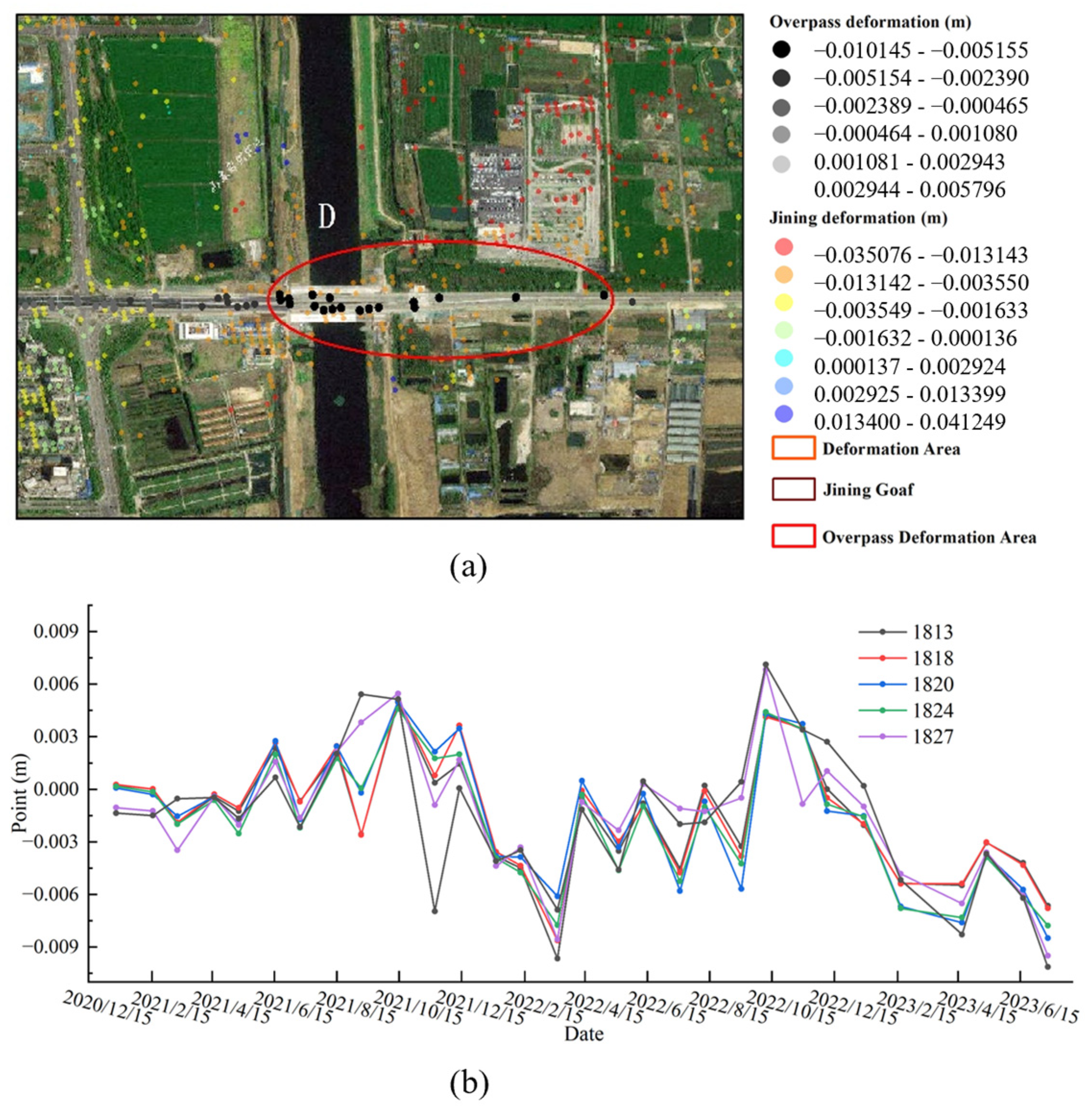 Sustainability 16 06115 g013
