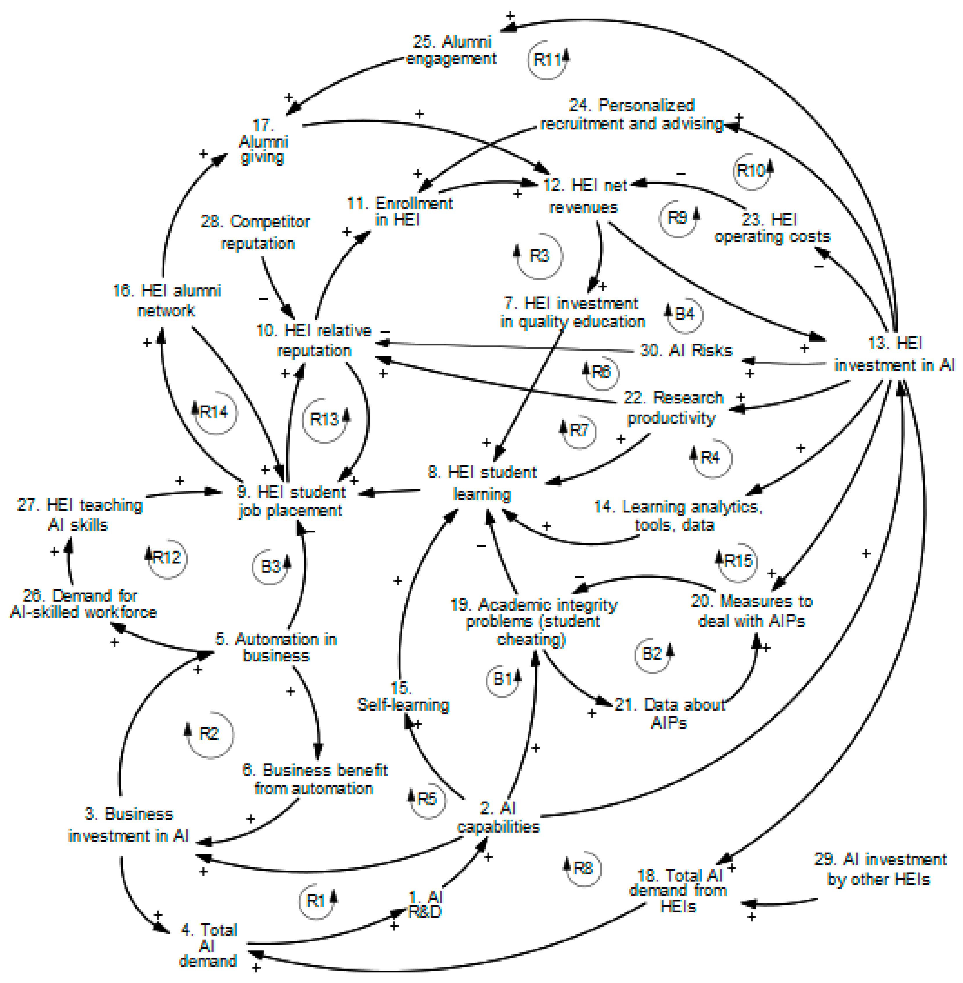 Sustainability 16 06118 g001