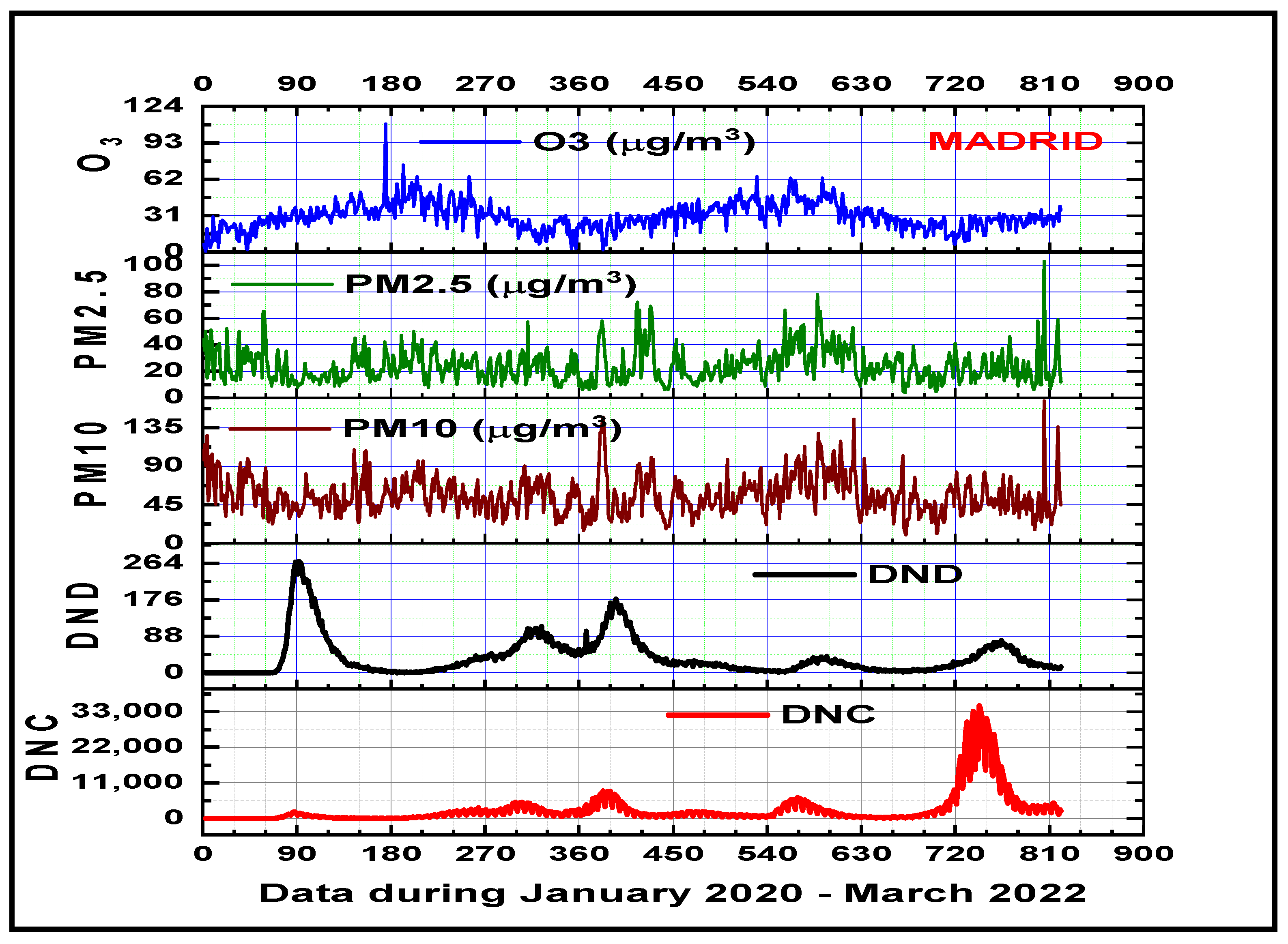 Sustainability 16 06119 g004