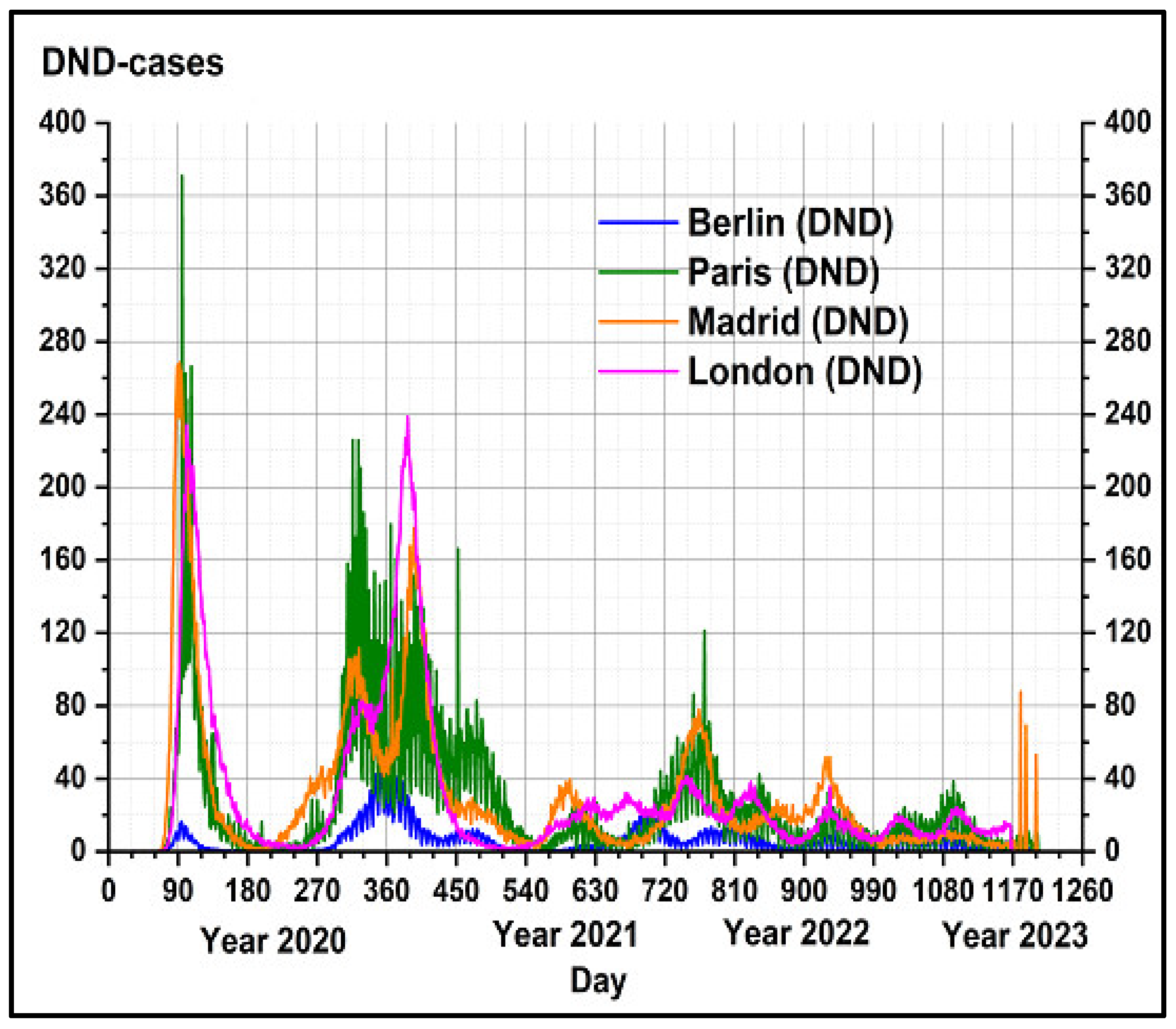 Sustainability 16 06119 g008
