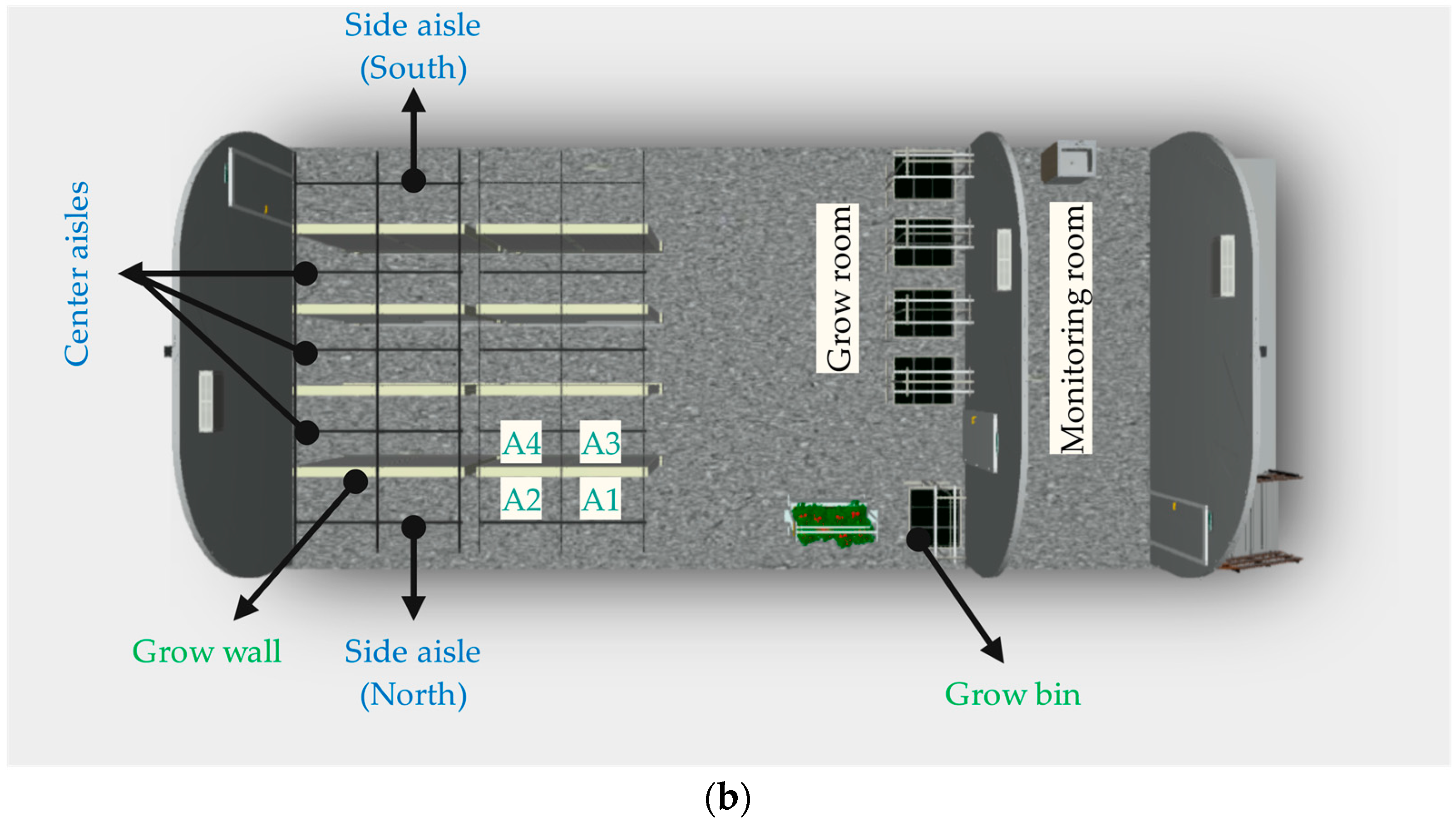 Sustainability 16 06120 g003b