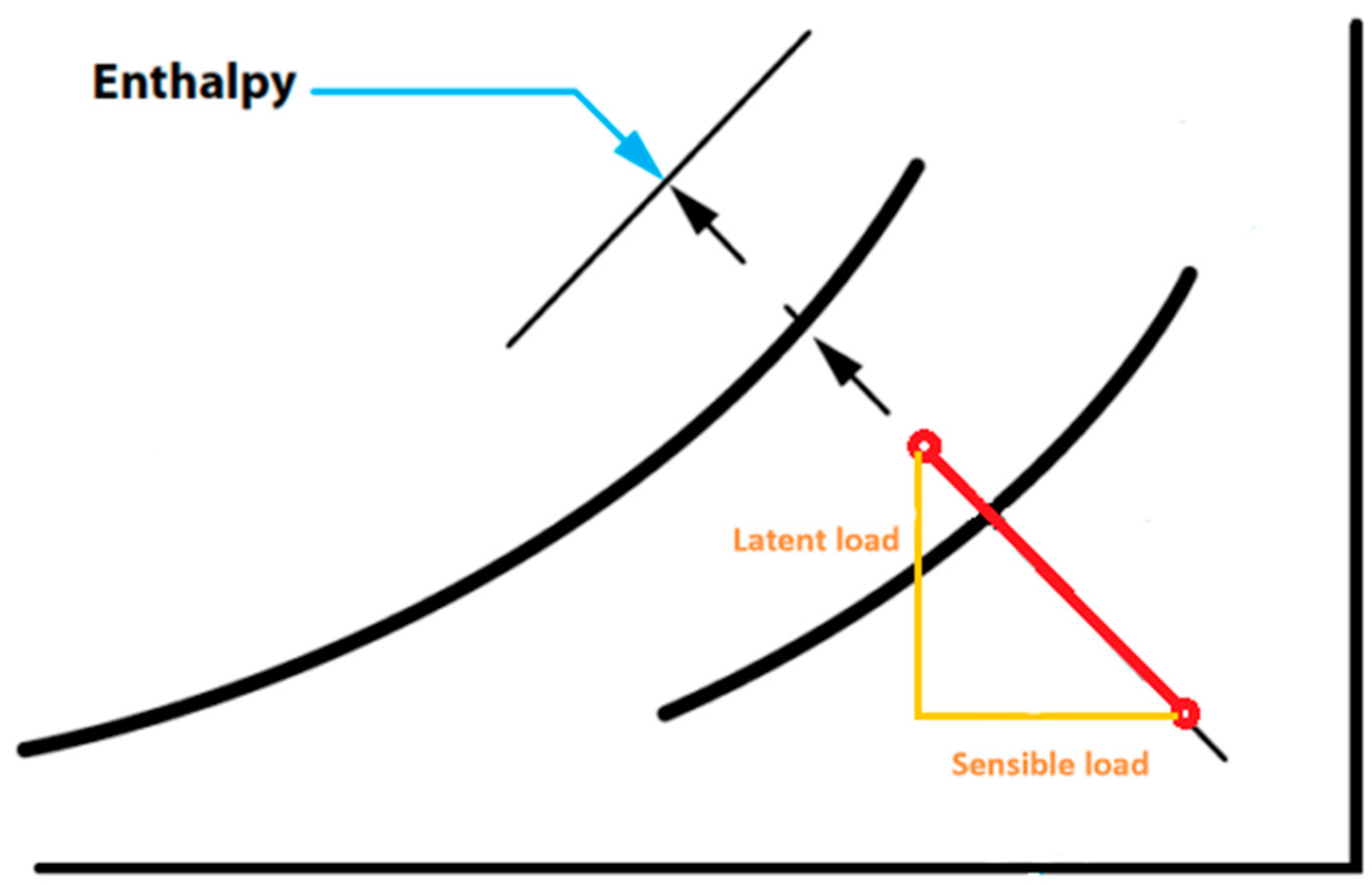 Sustainability 16 06120 g006