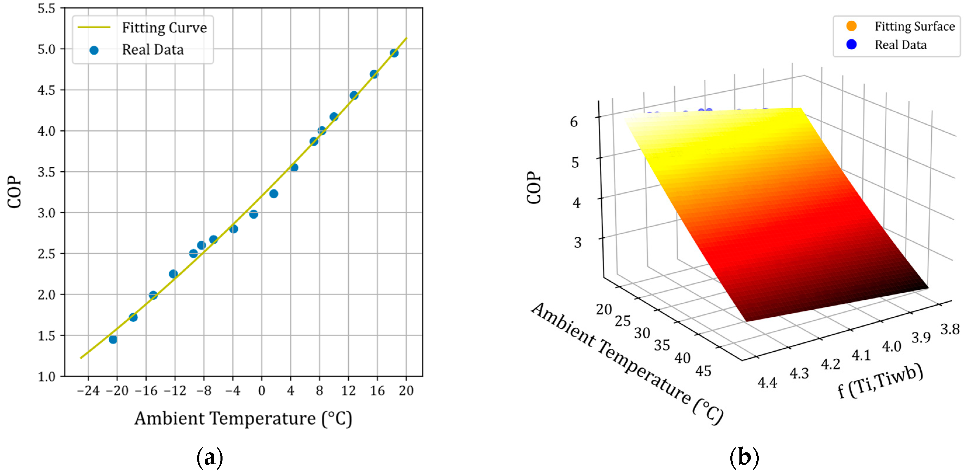 Sustainability 16 06120 g007