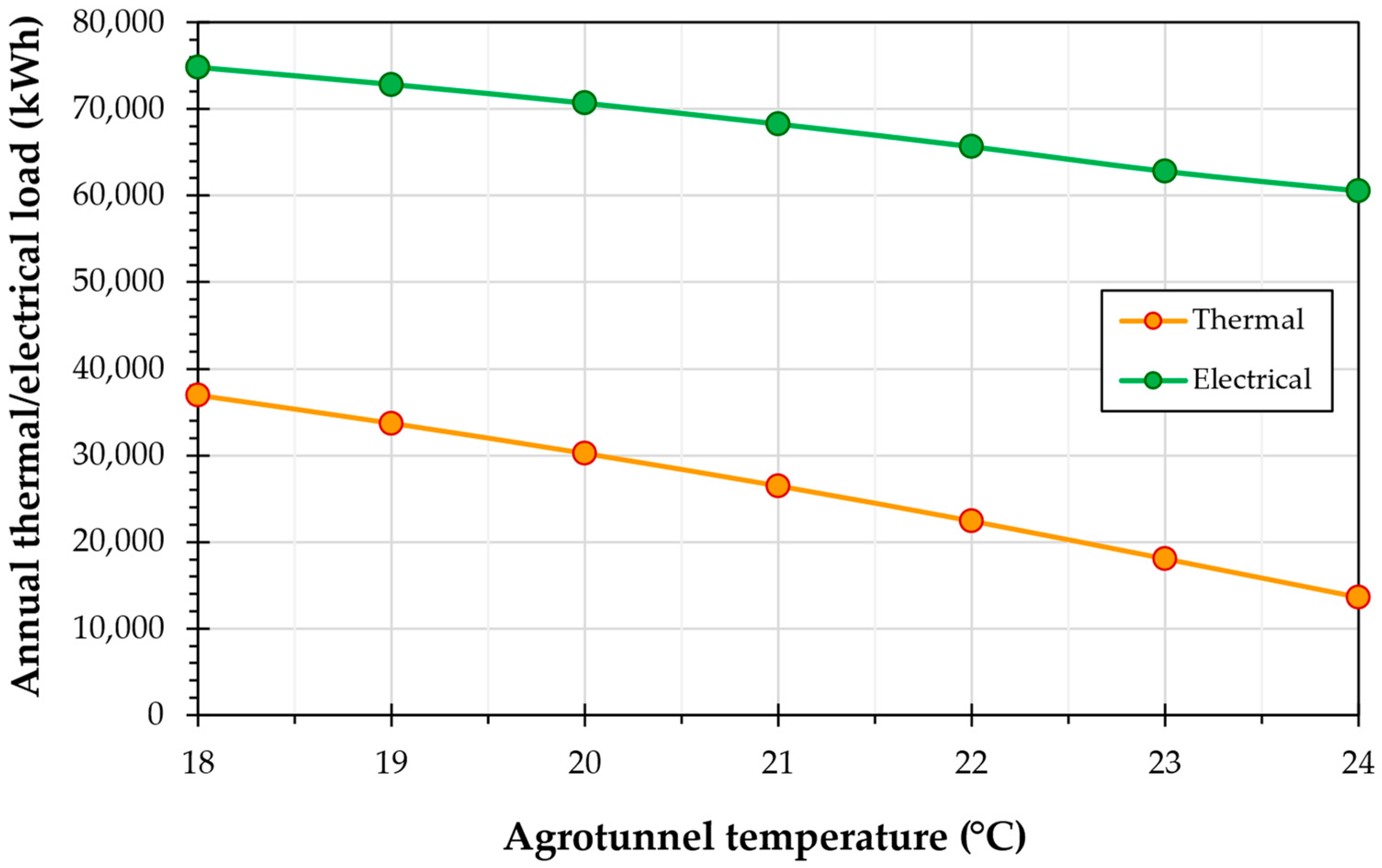 Sustainability 16 06120 g018