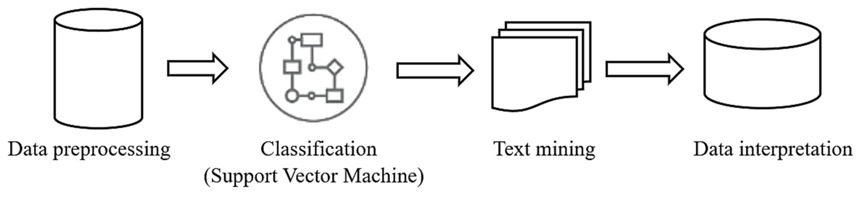 Sustainability 16 06121 g001