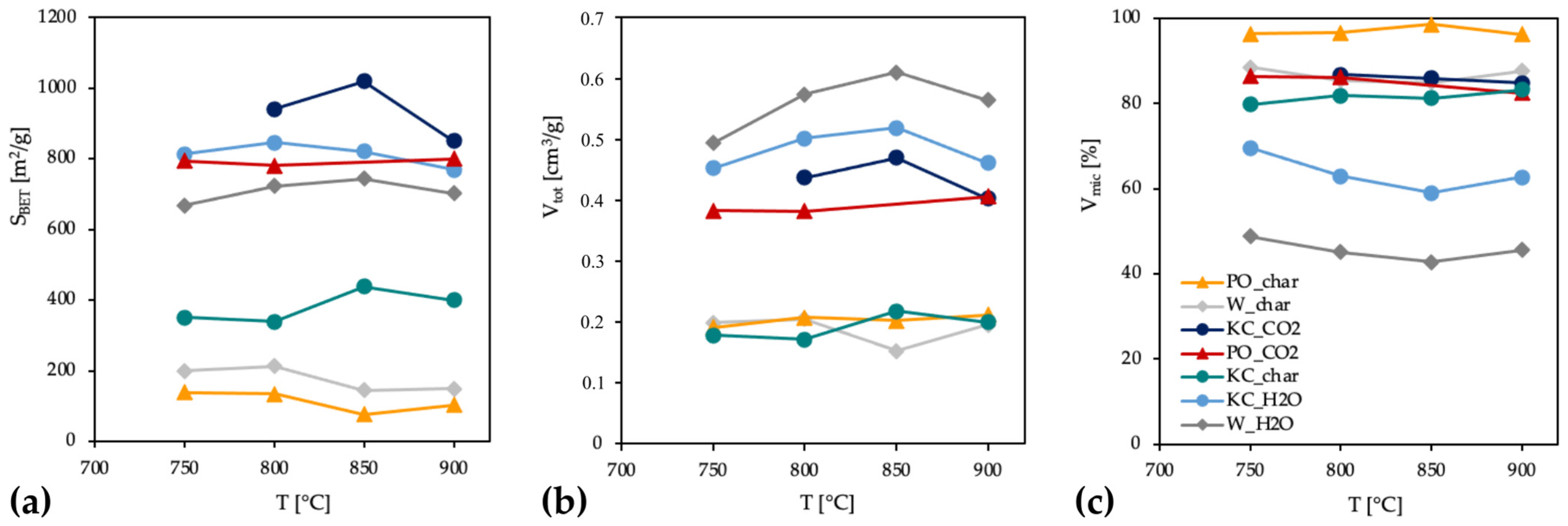 Sustainability 16 06122 g004