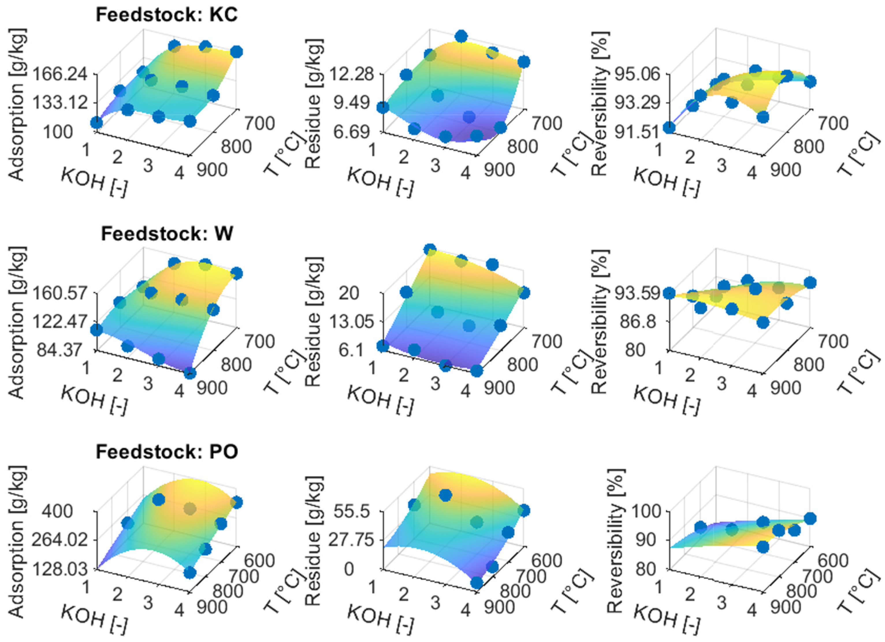 Sustainability 16 06122 g008