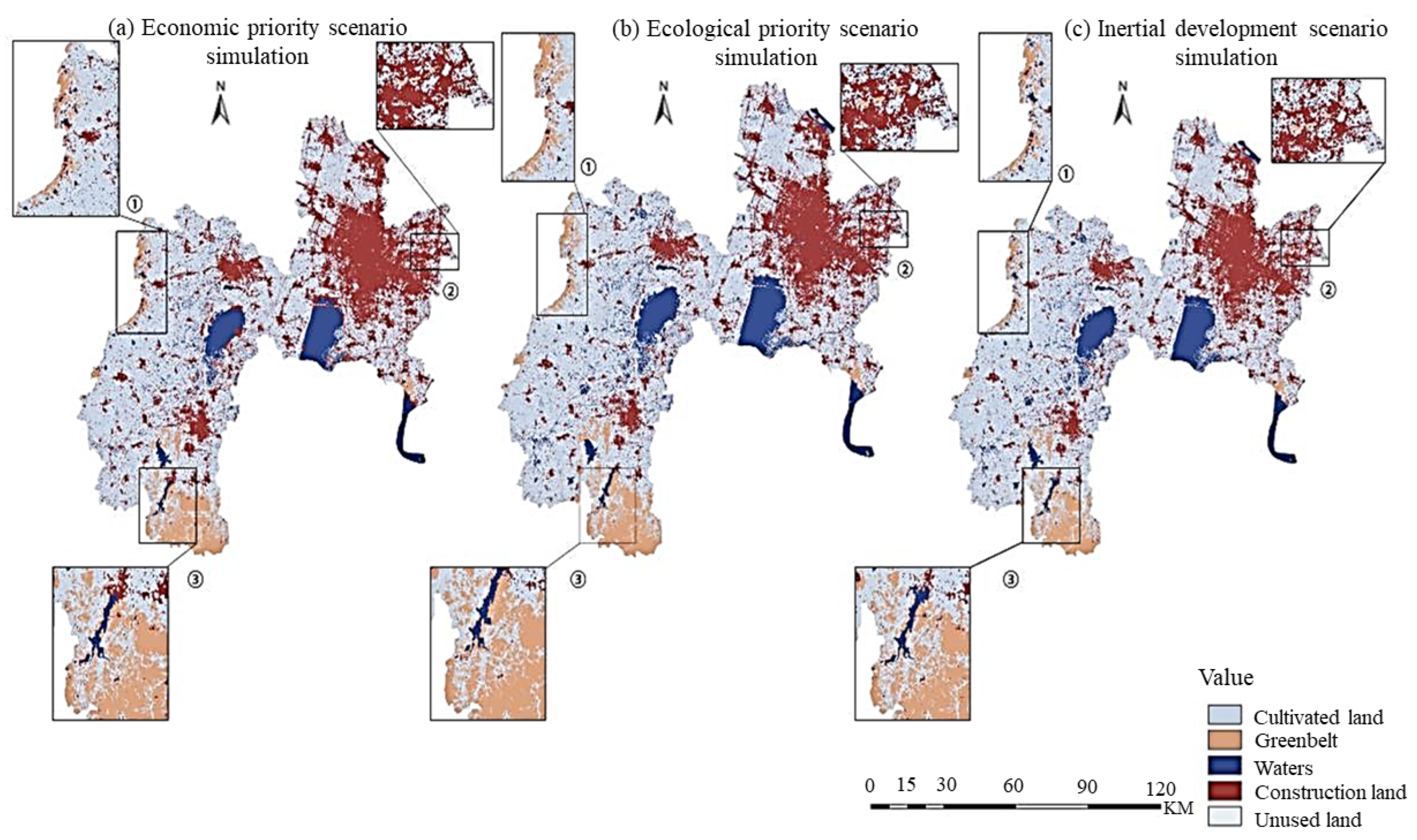 Sustainability 16 06125 g007