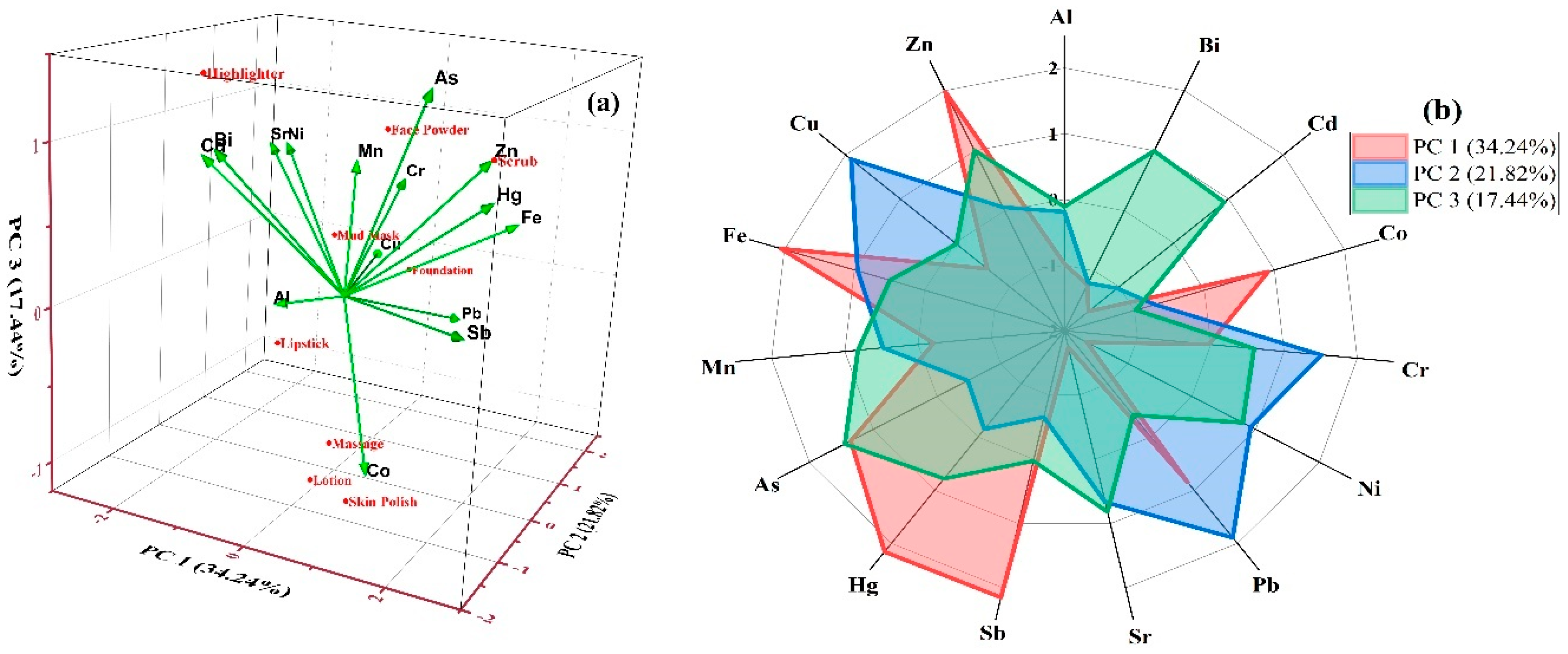 Sustainability 16 06127 g002