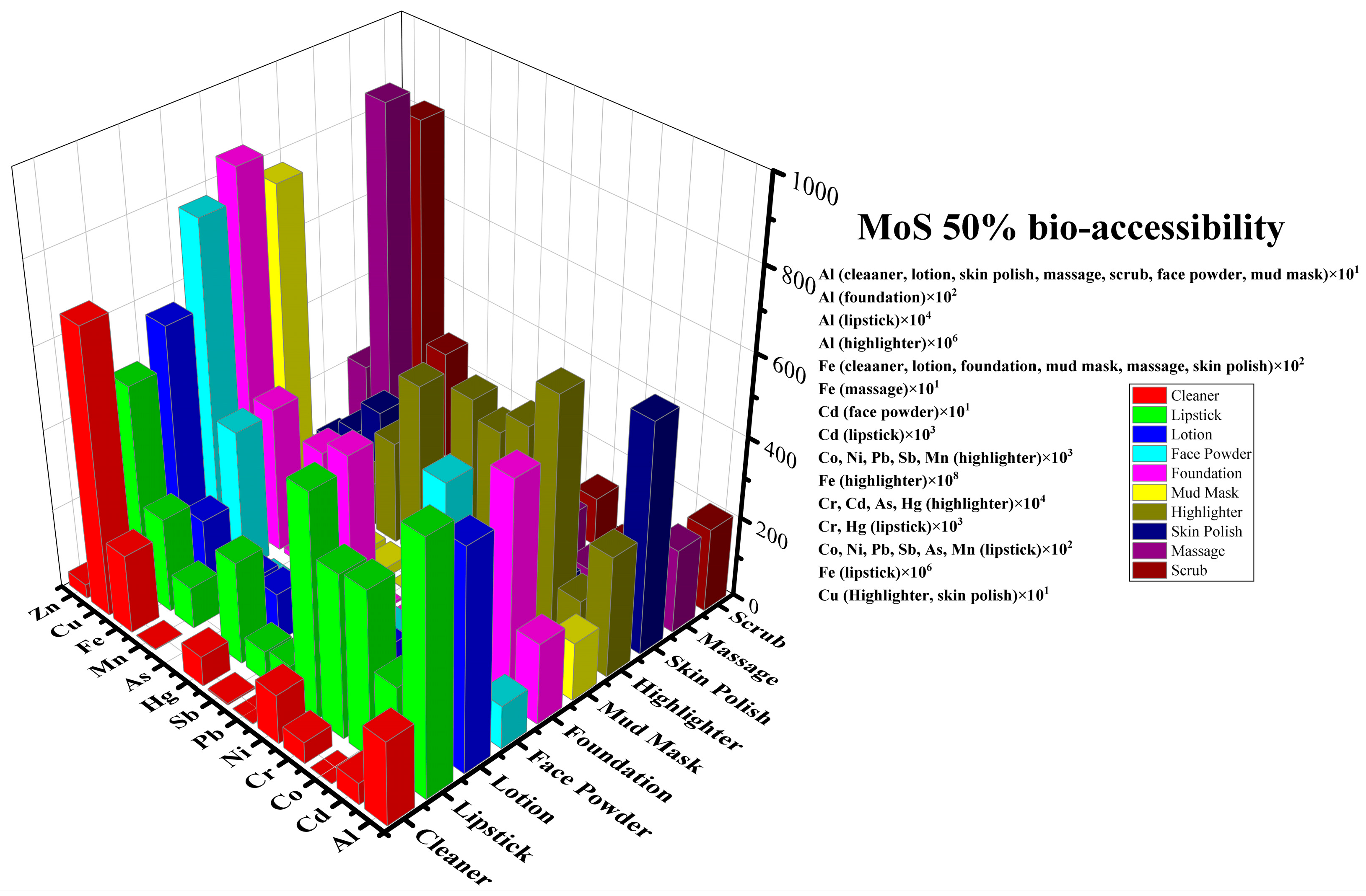 Sustainability 16 06127 g004a